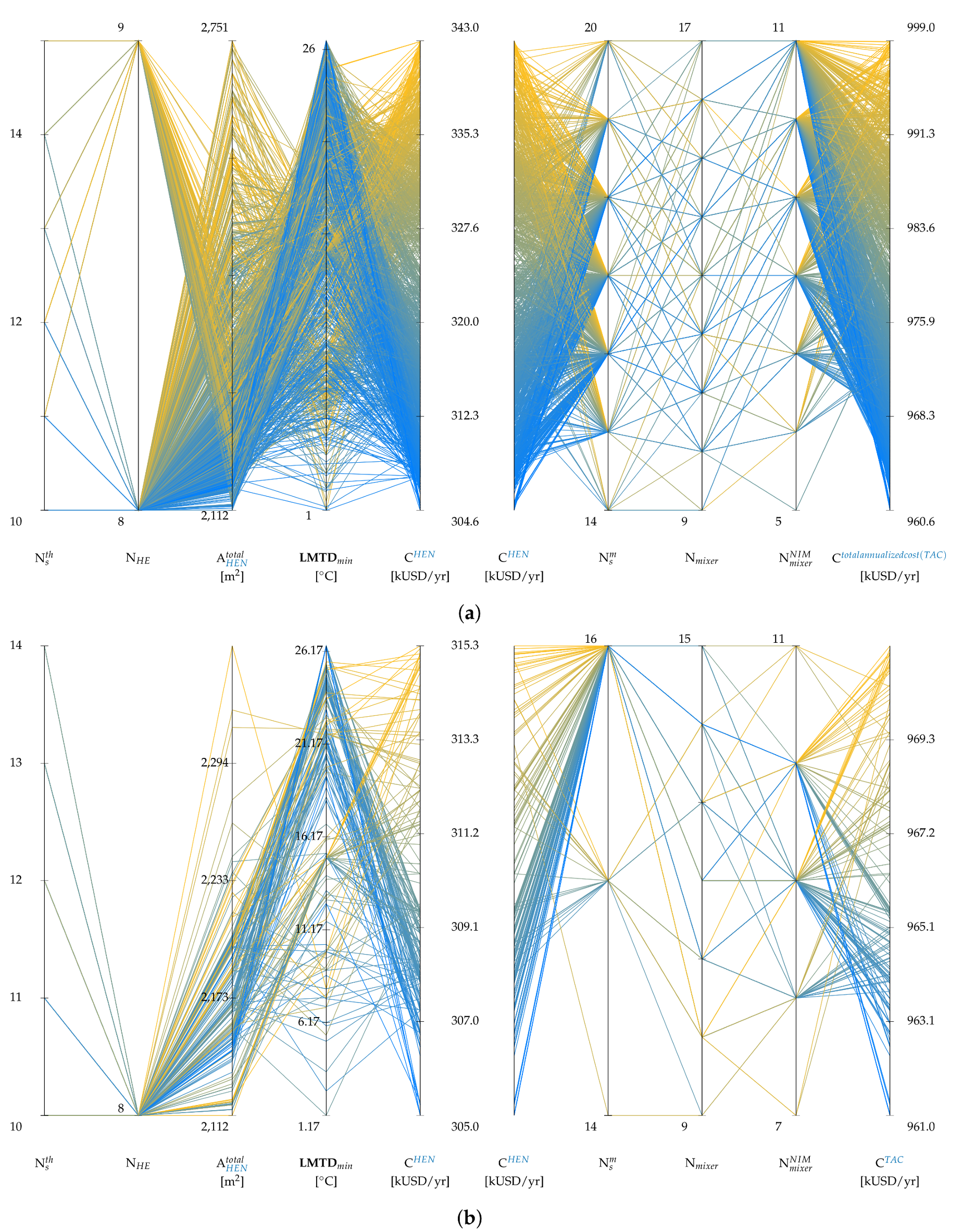 Energies 12 02174 g006
