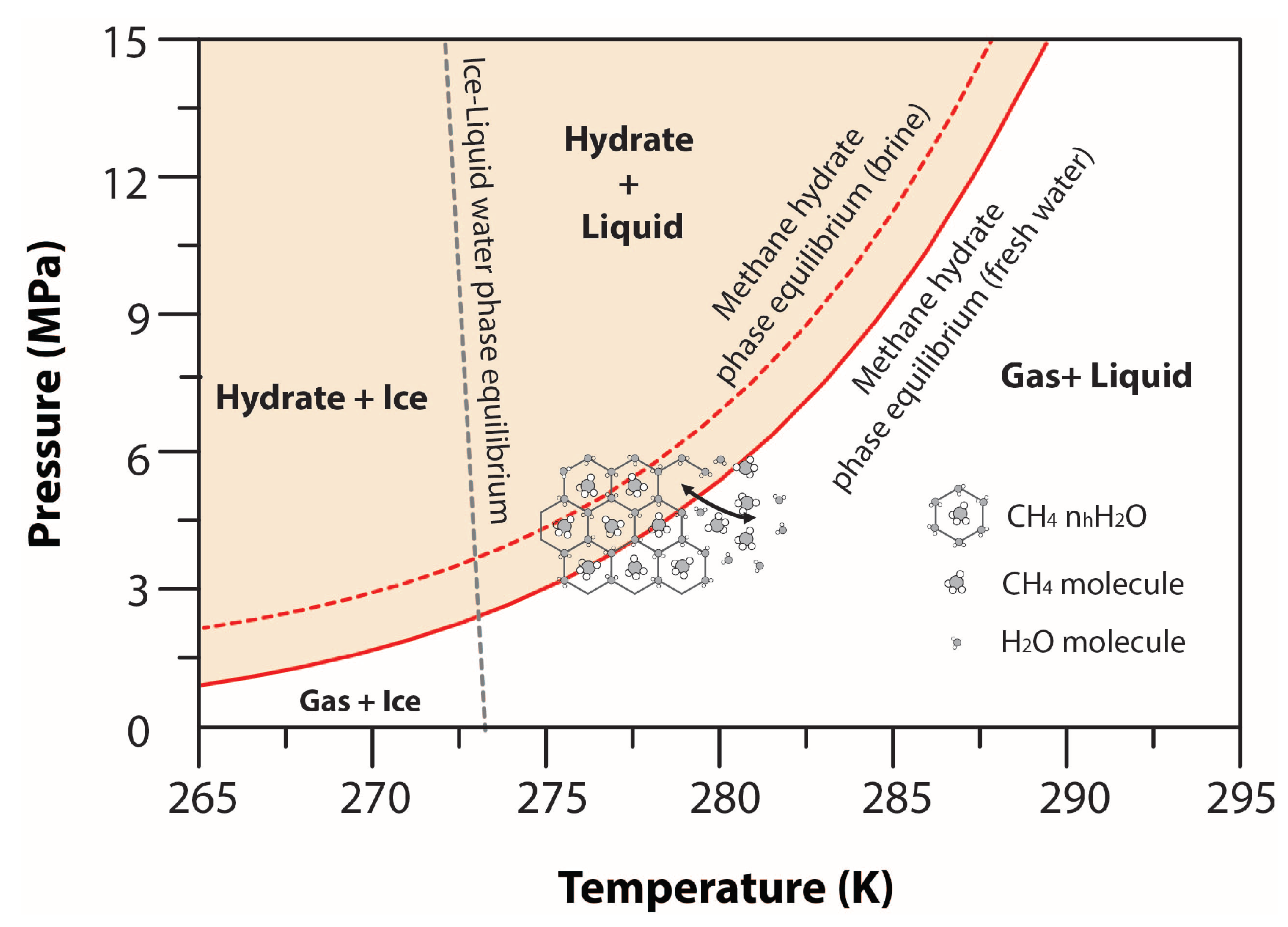 Energies 12 02178 g004