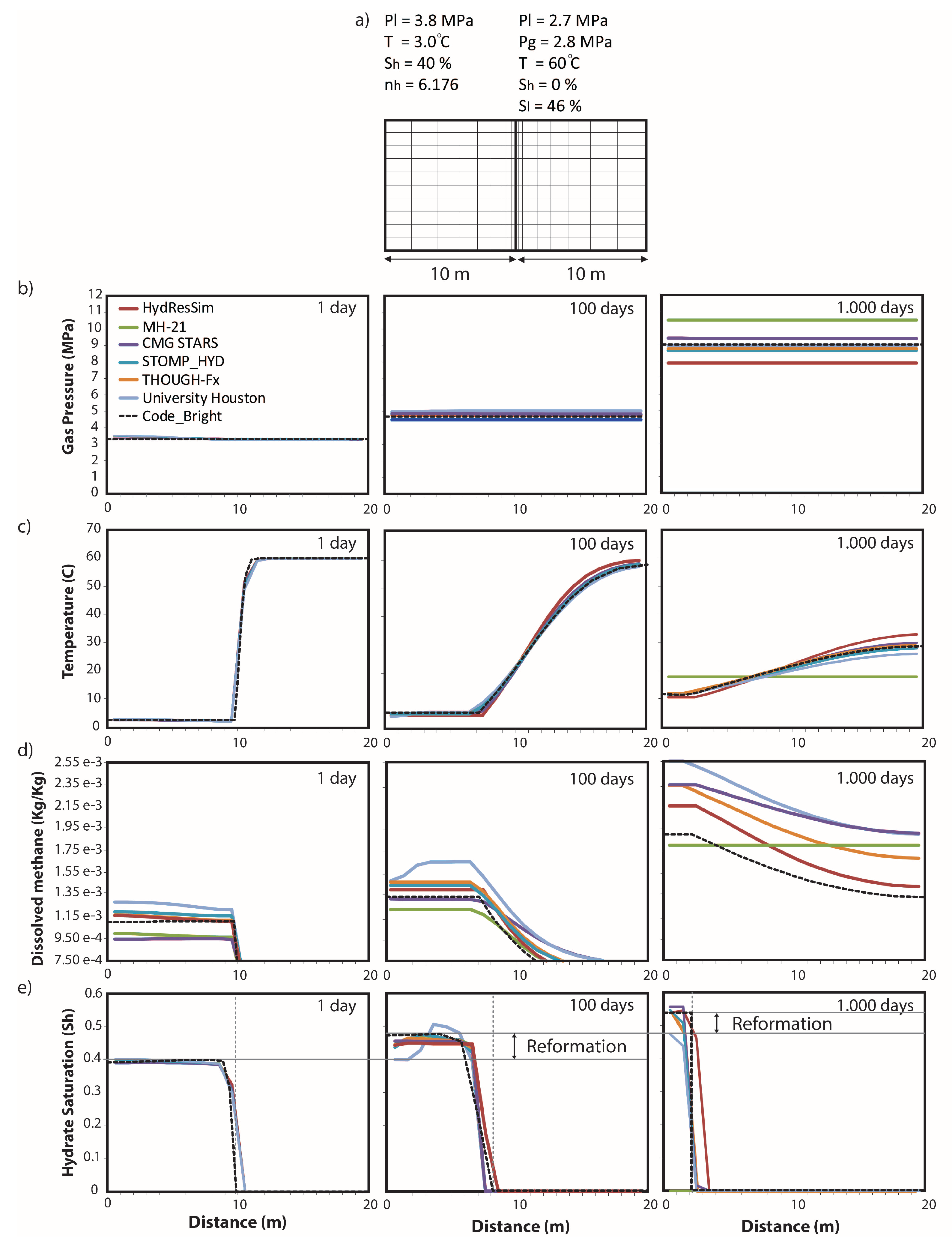 Energies 12 02178 g005
