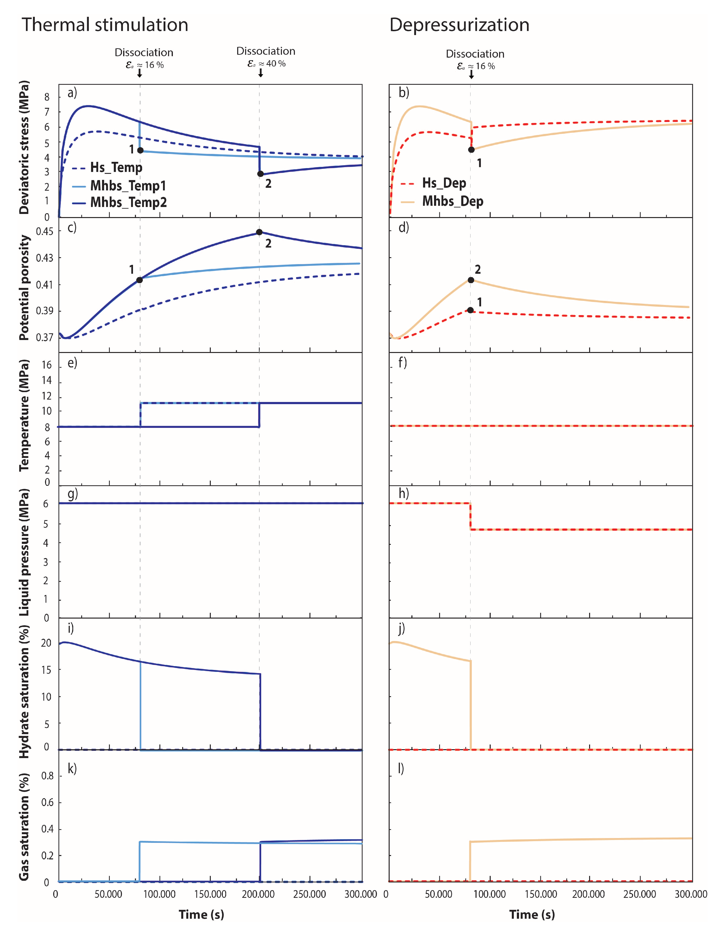 Energies 12 02178 g007