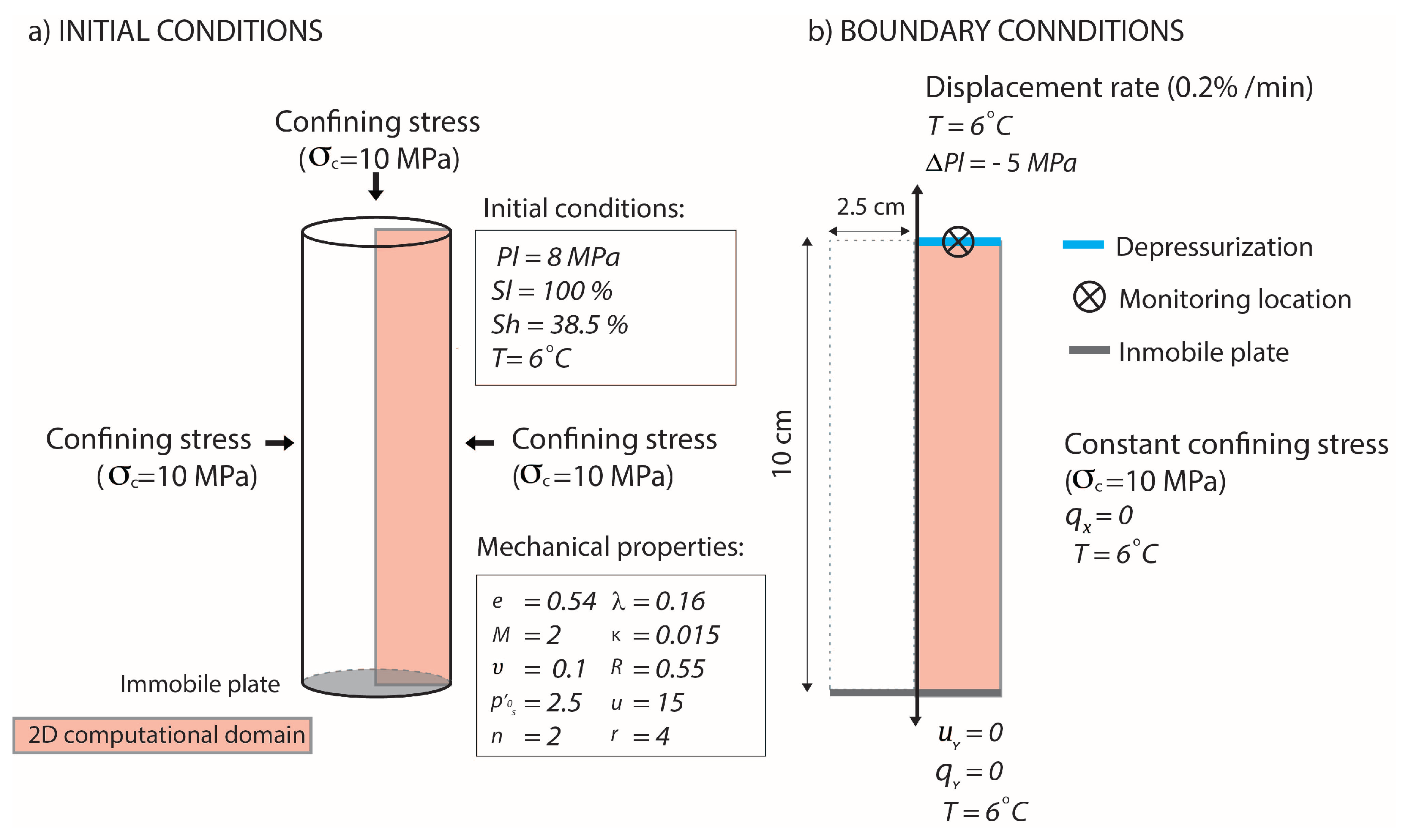 Energies 12 02178 g008