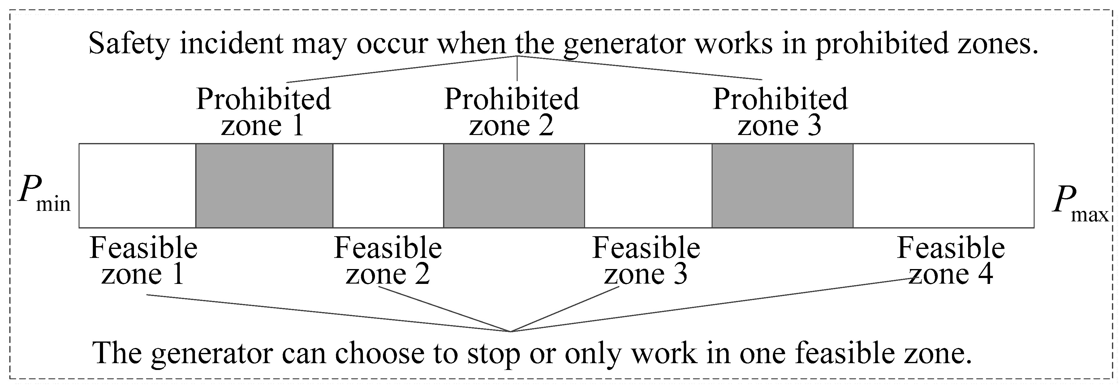 Energies 12 02179 g003