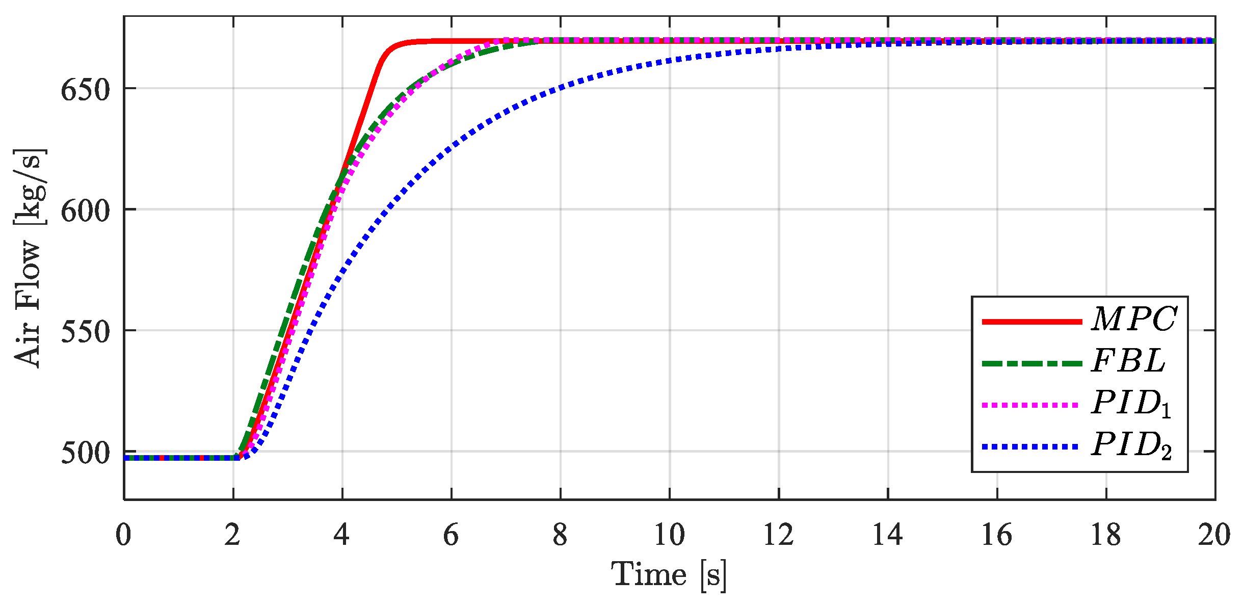 Energies 12 02182 g008