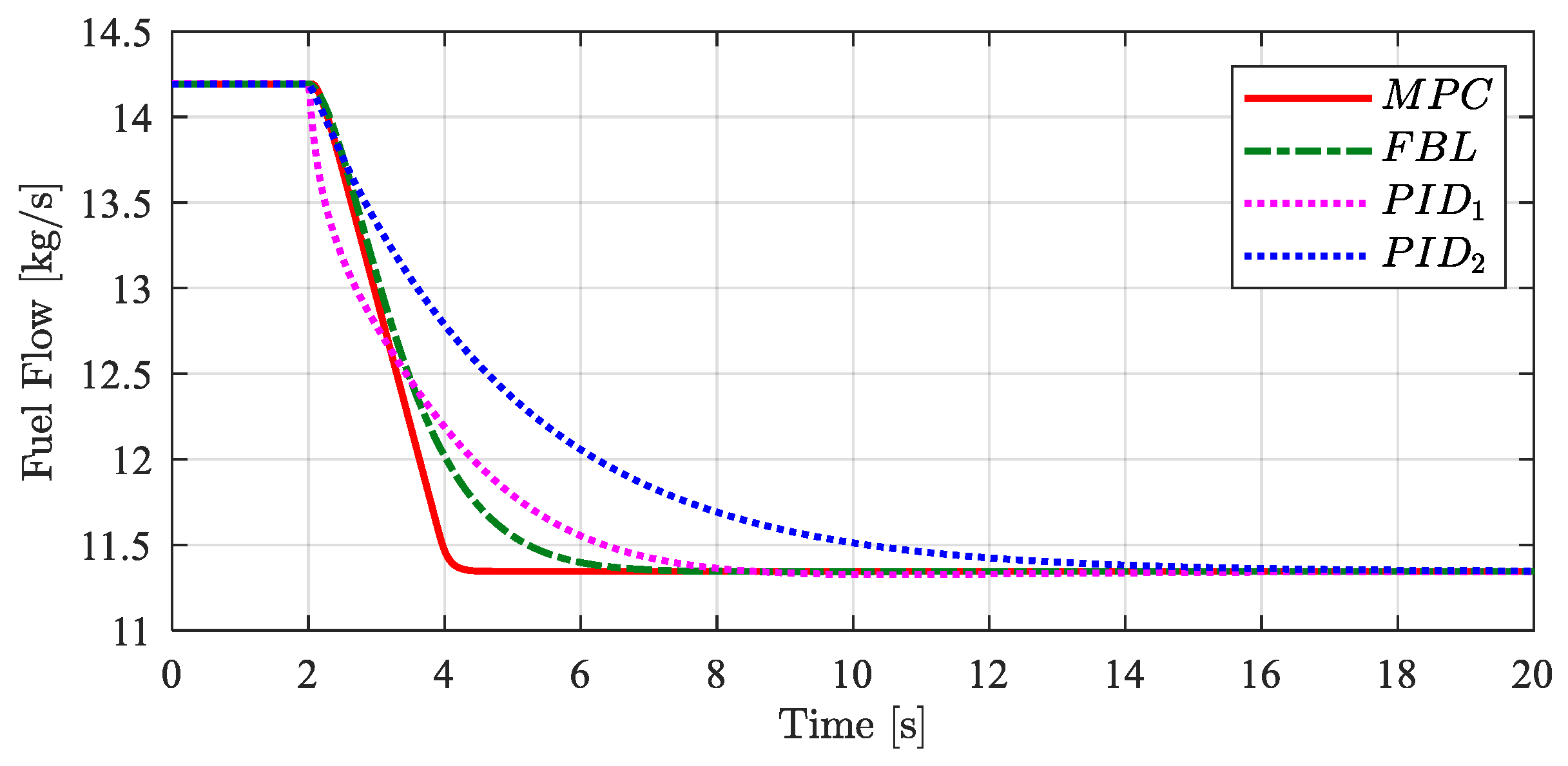 Energies 12 02182 g015