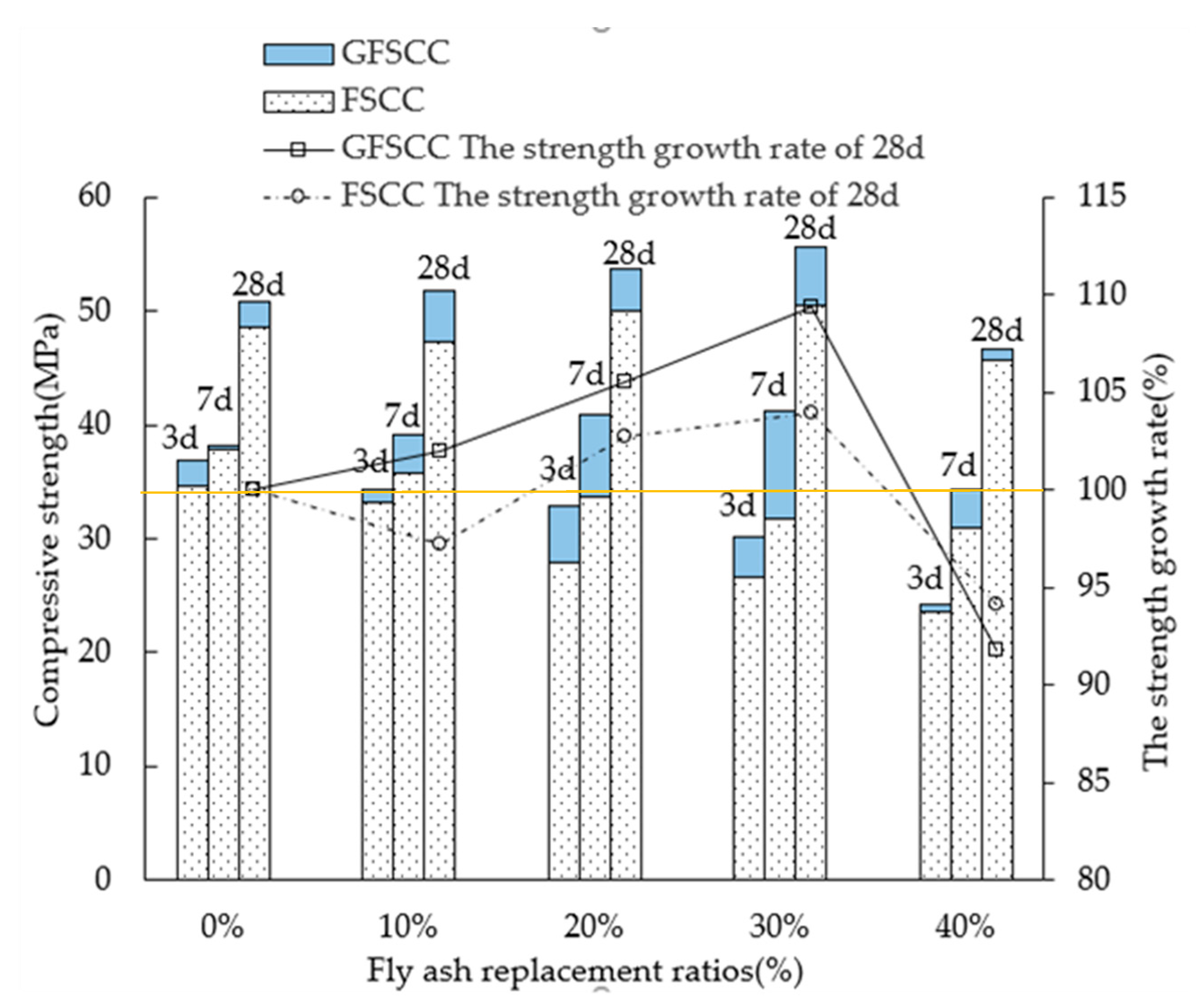 Energies 12 02187 g003