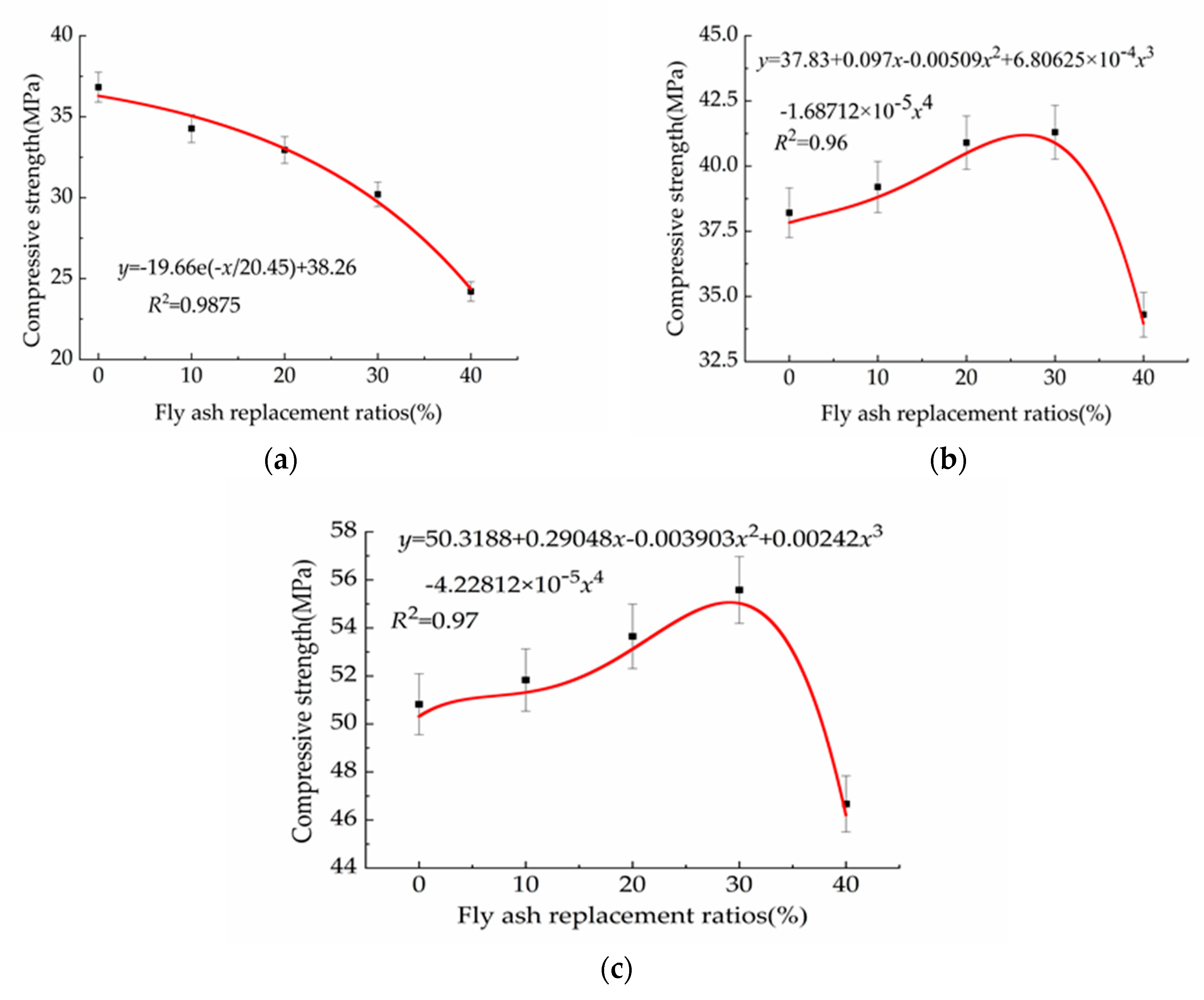 Energies 12 02187 g004
