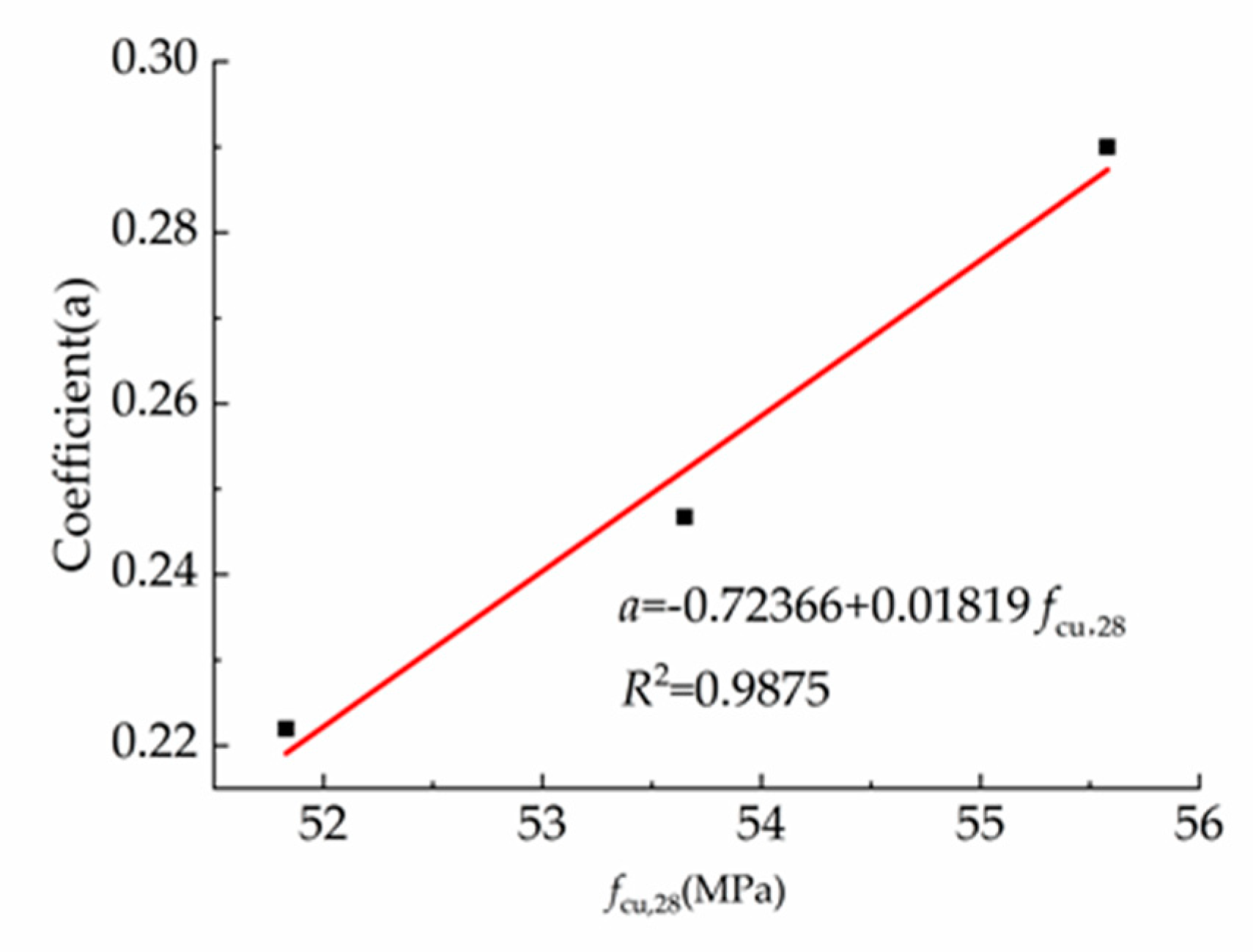 Energies 12 02187 g007