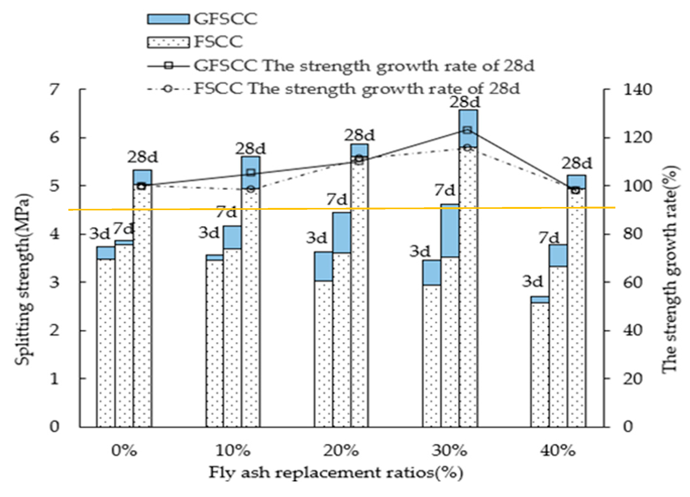 Energies 12 02187 g008