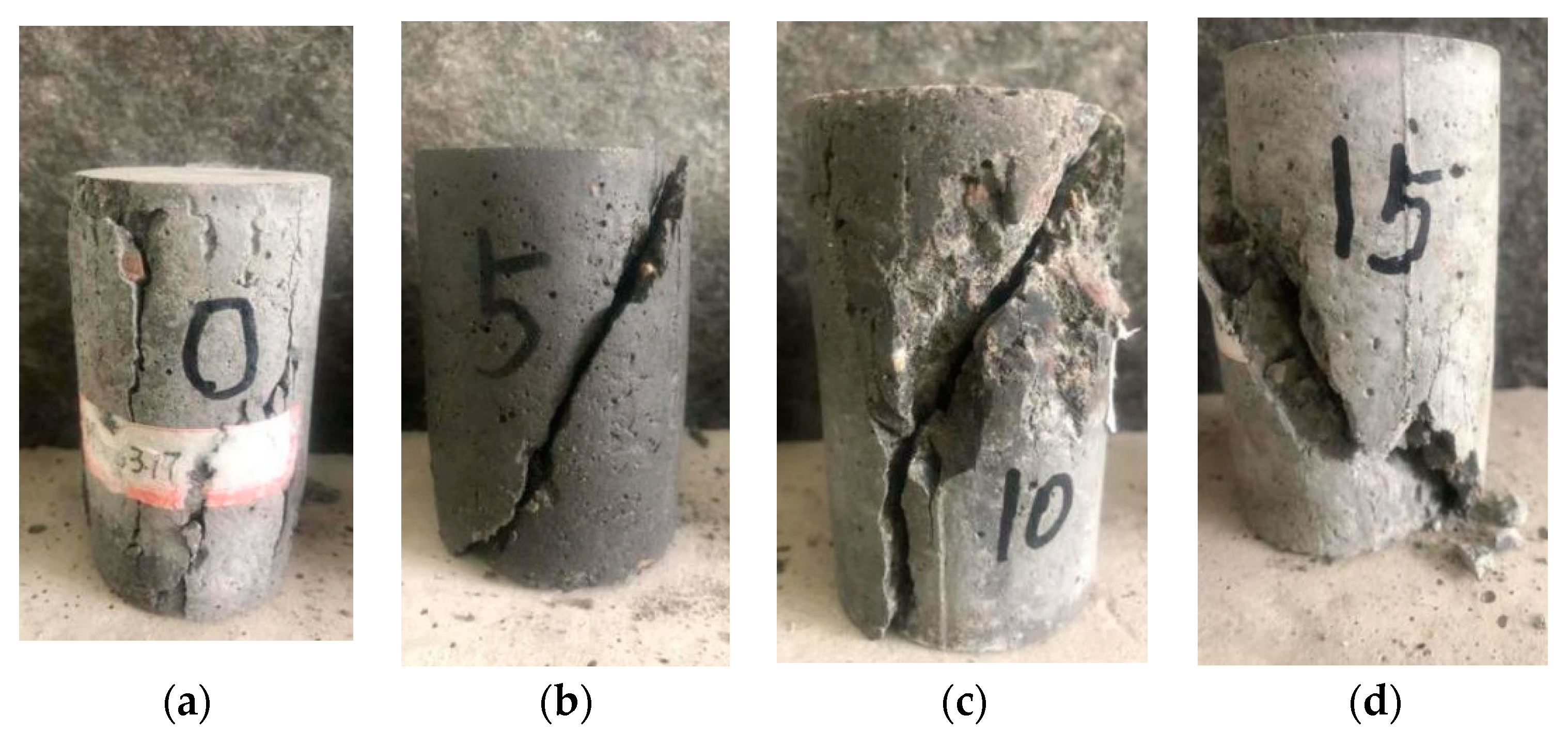 Energies 12 02187 g012