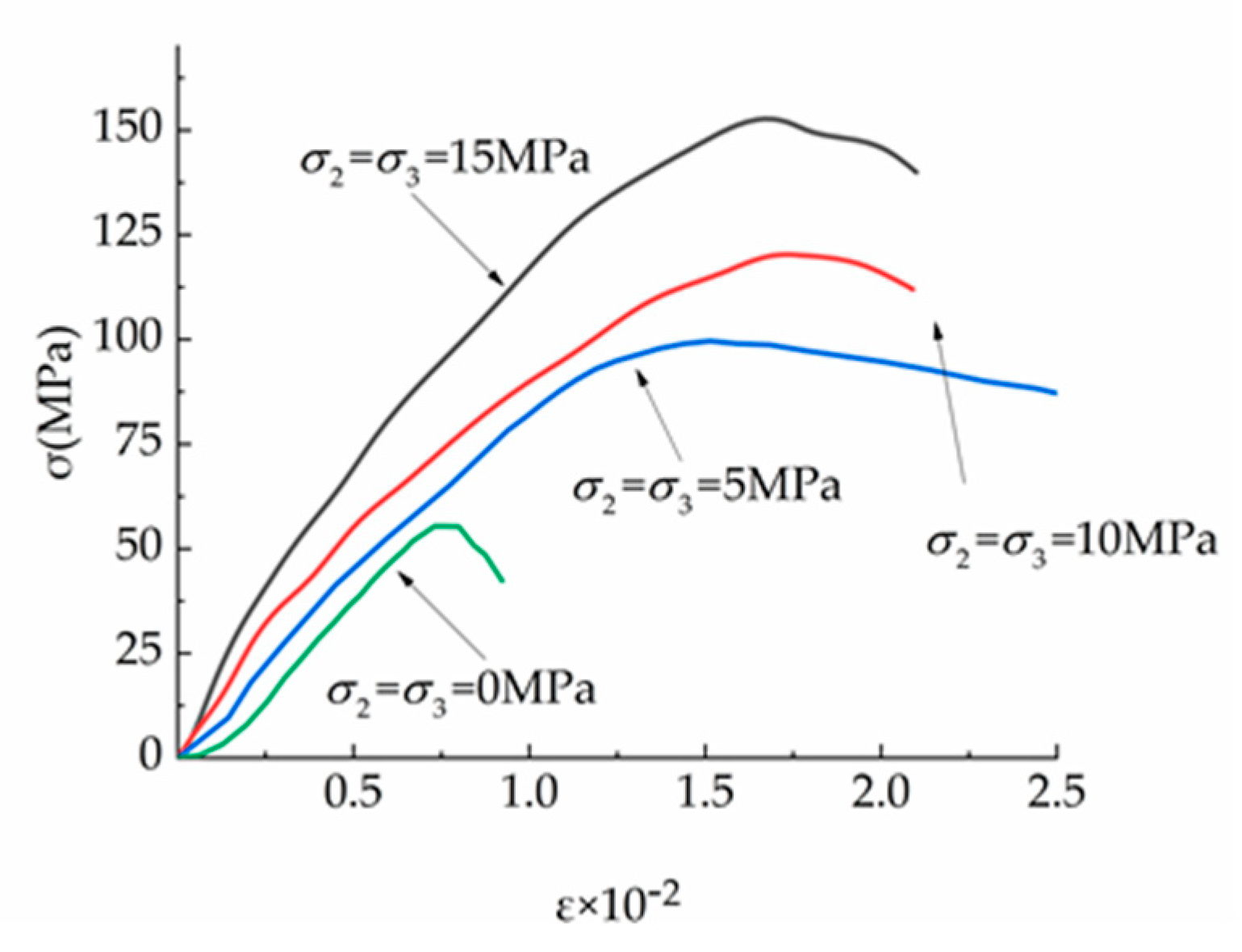Energies 12 02187 g013