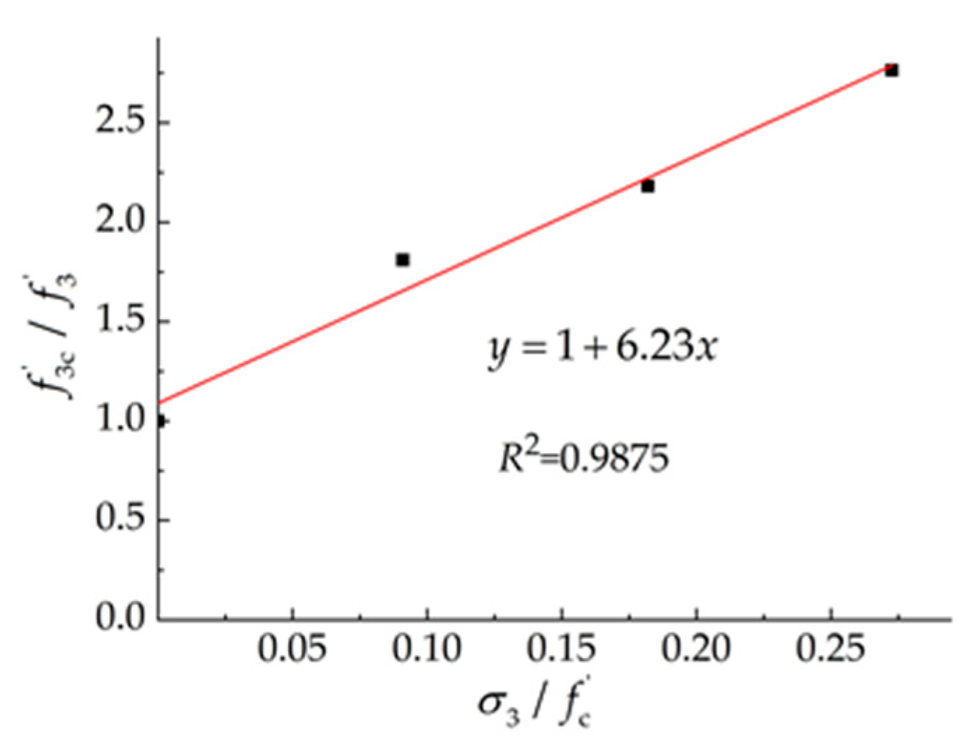 Energies 12 02187 g014