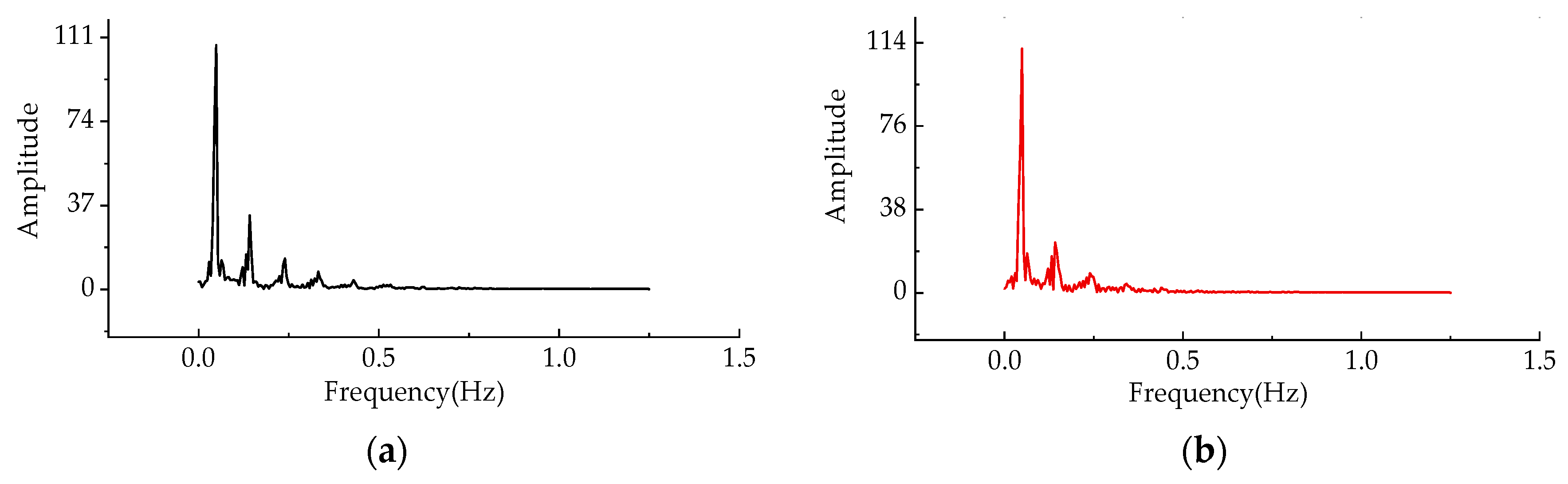 Energies 12 02187 g016a