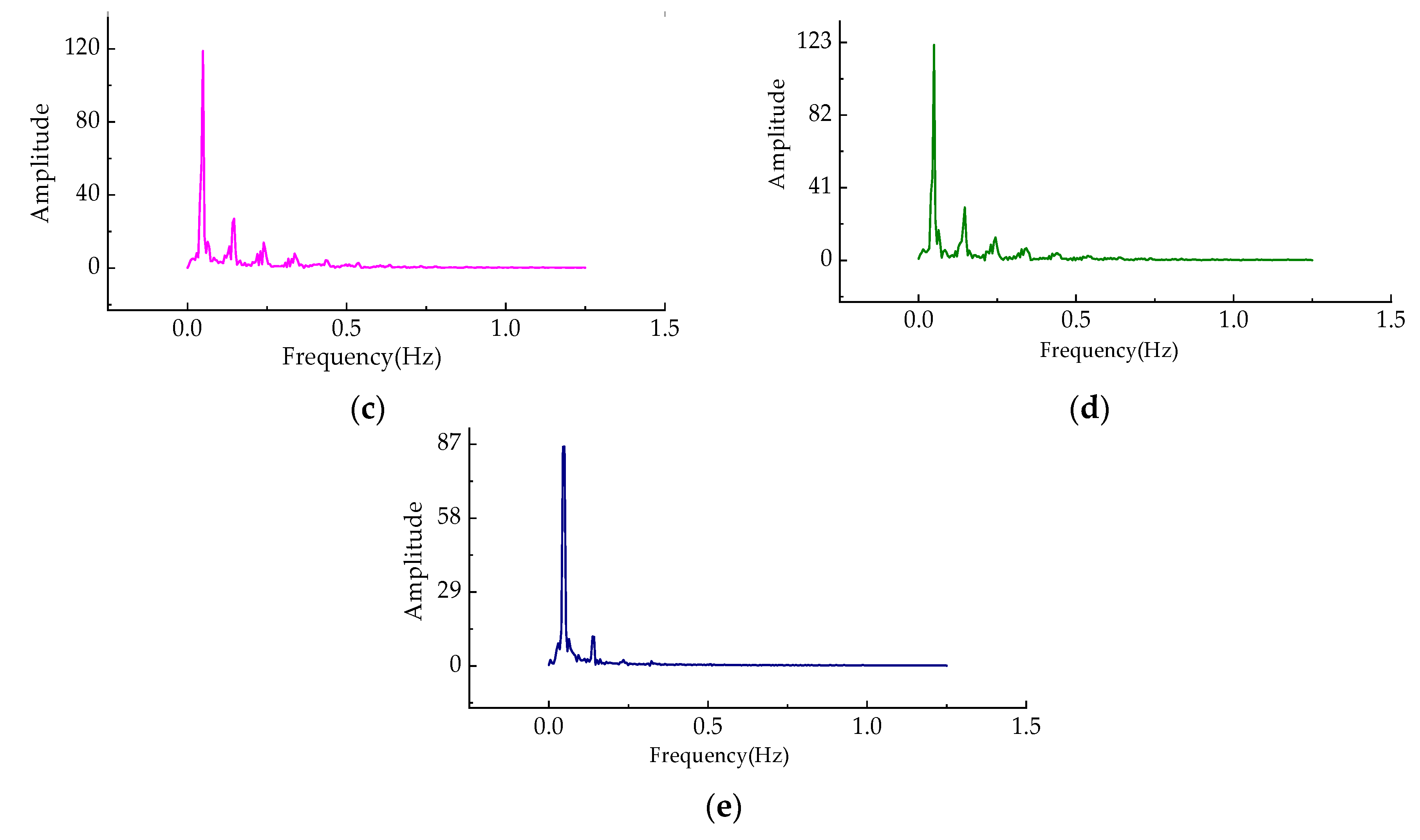 Energies 12 02187 g016b