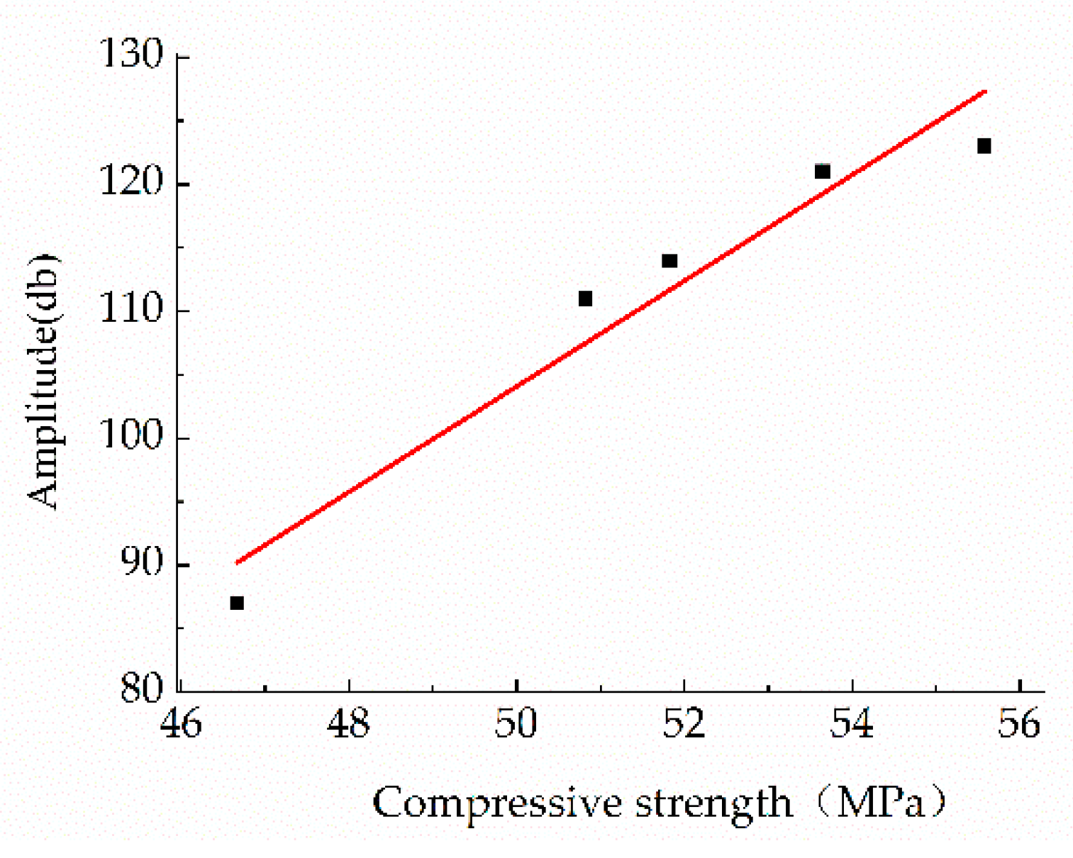 Energies 12 02187 g017