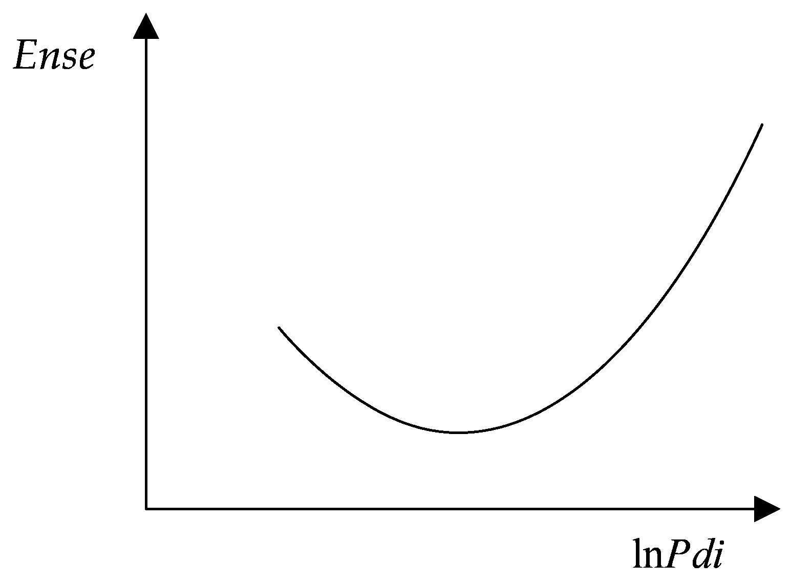 Energies 12 02194 g001 Energies 12 02194 g001