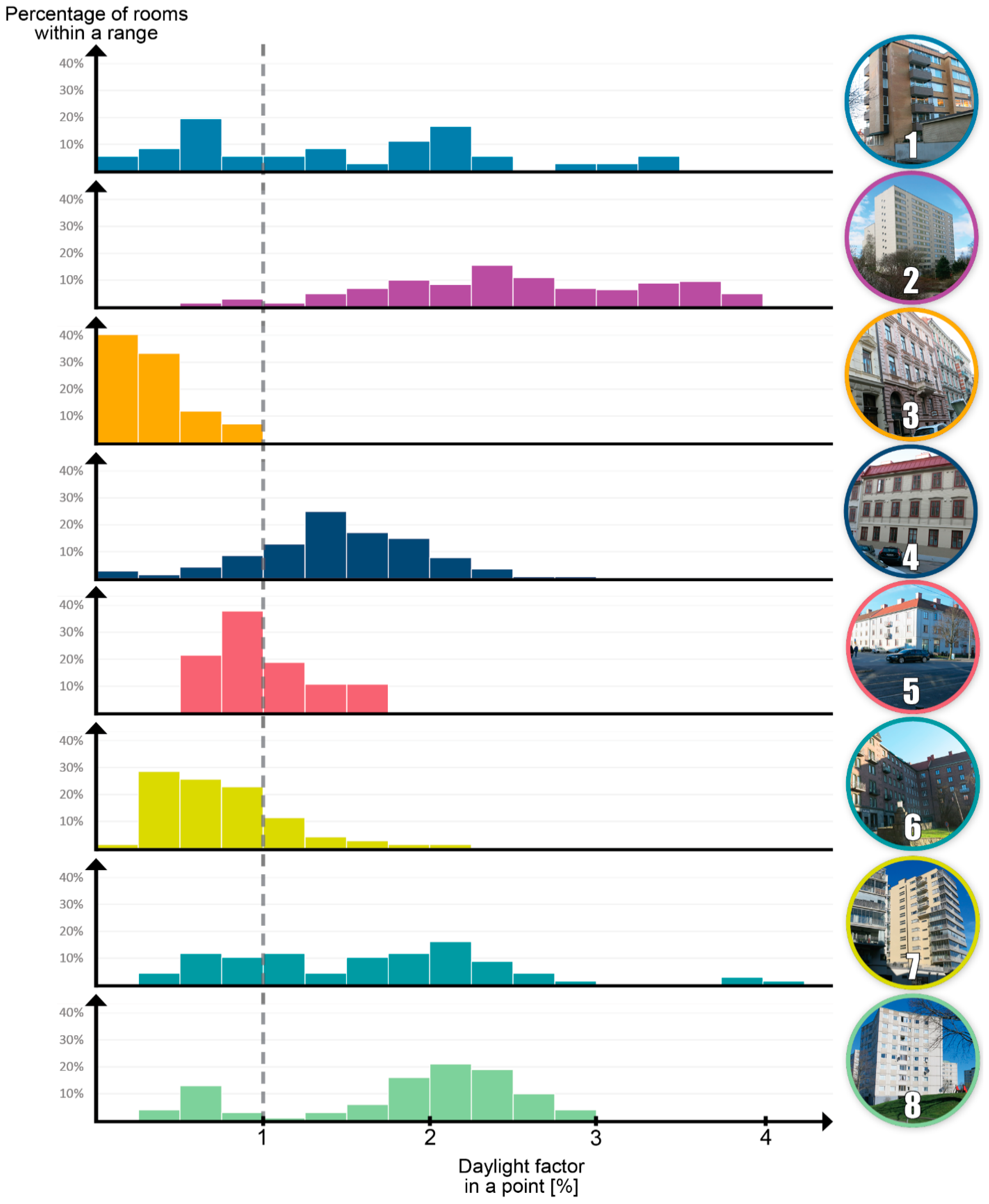 Energies 12 02200 g010 Energies 12 02200 g010