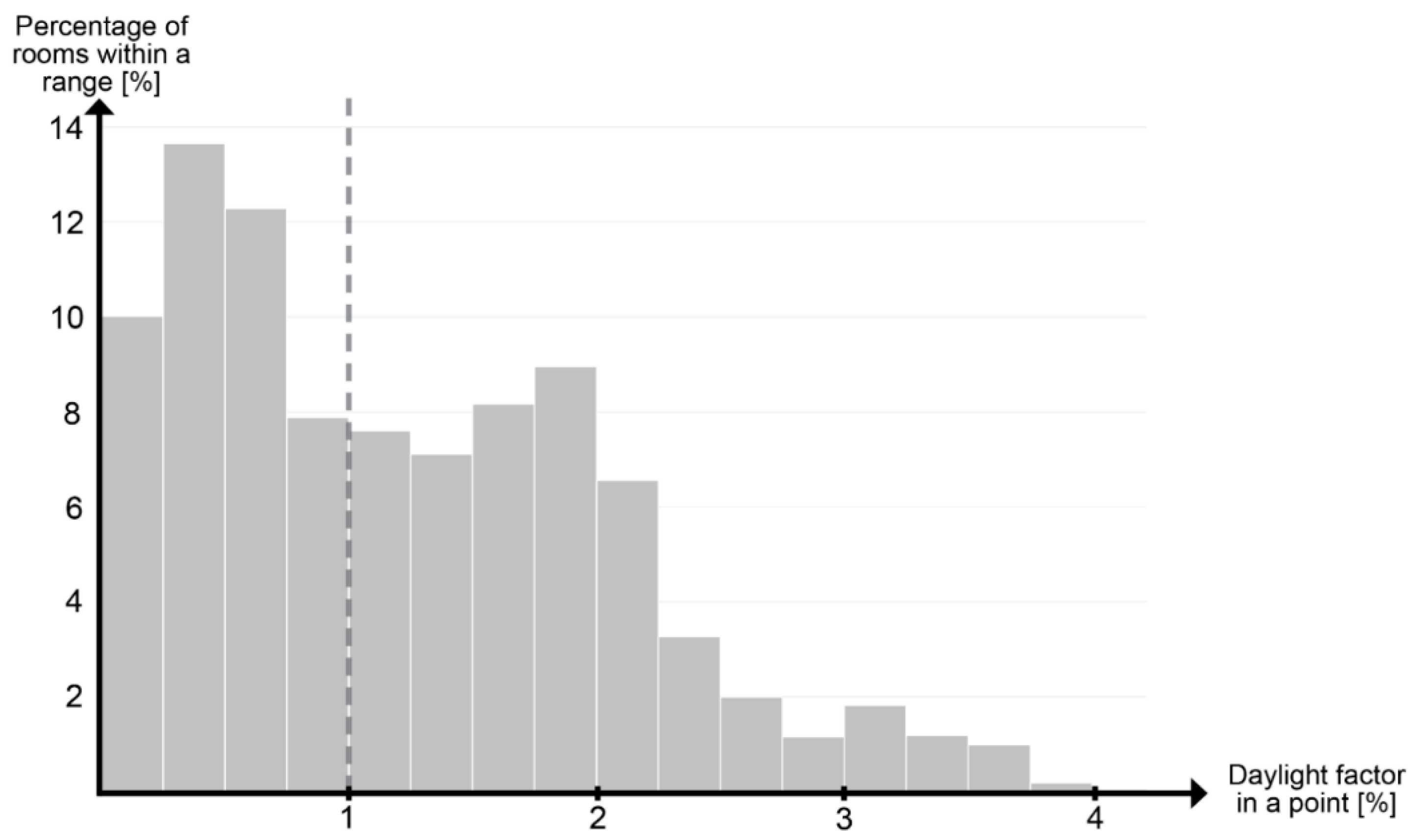 Energies 12 02200 g011 Energies 12 02200 g011