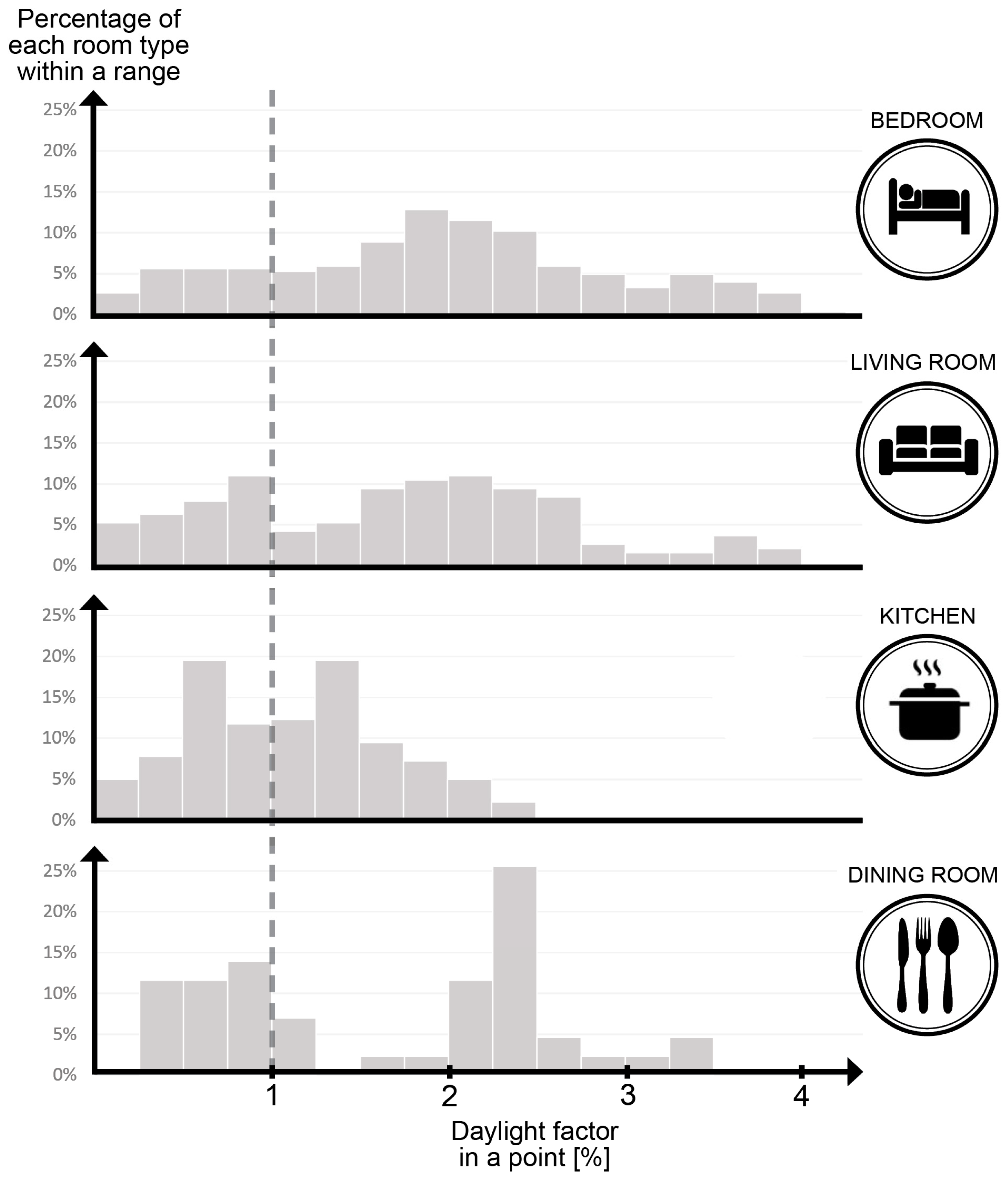 Energies 12 02200 g012 Energies 12 02200 g012