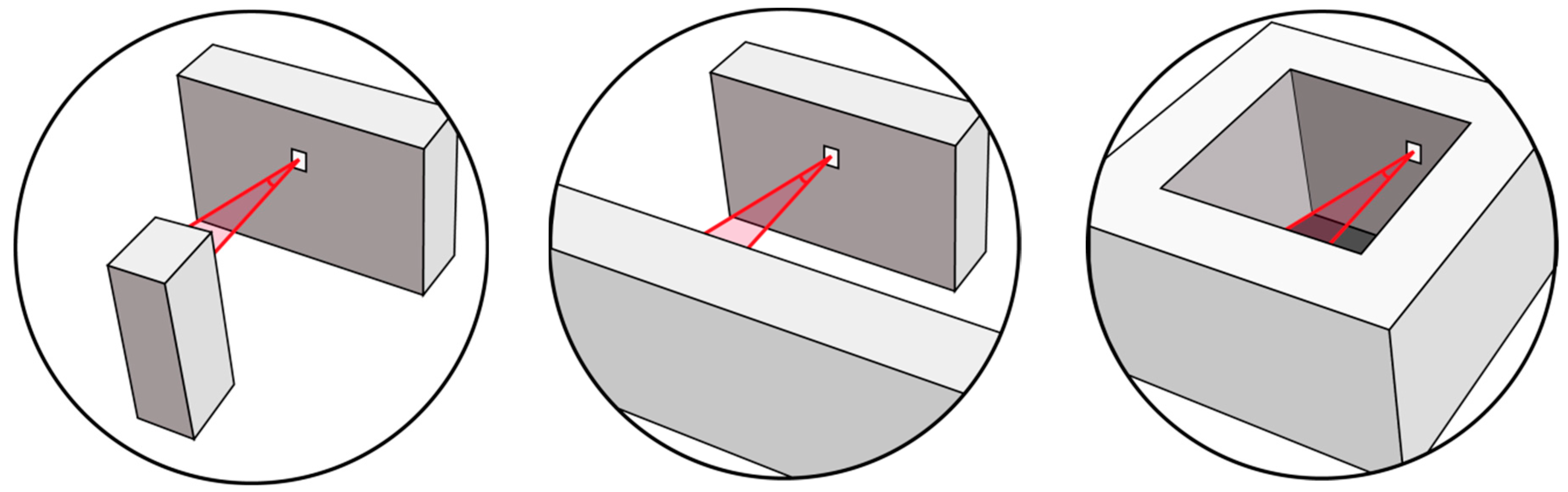 Energies 12 02200 g017 Energies 12 02200 g017
