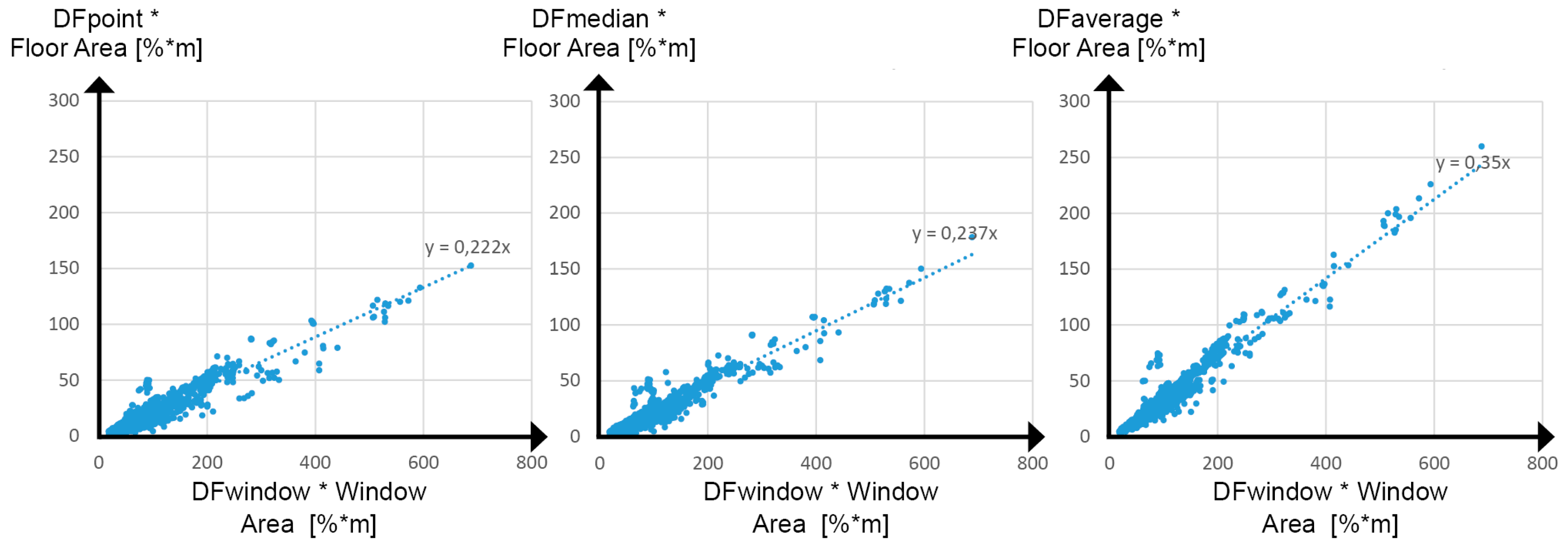 Energies 12 02200 g019 Energies 12 02200 g019