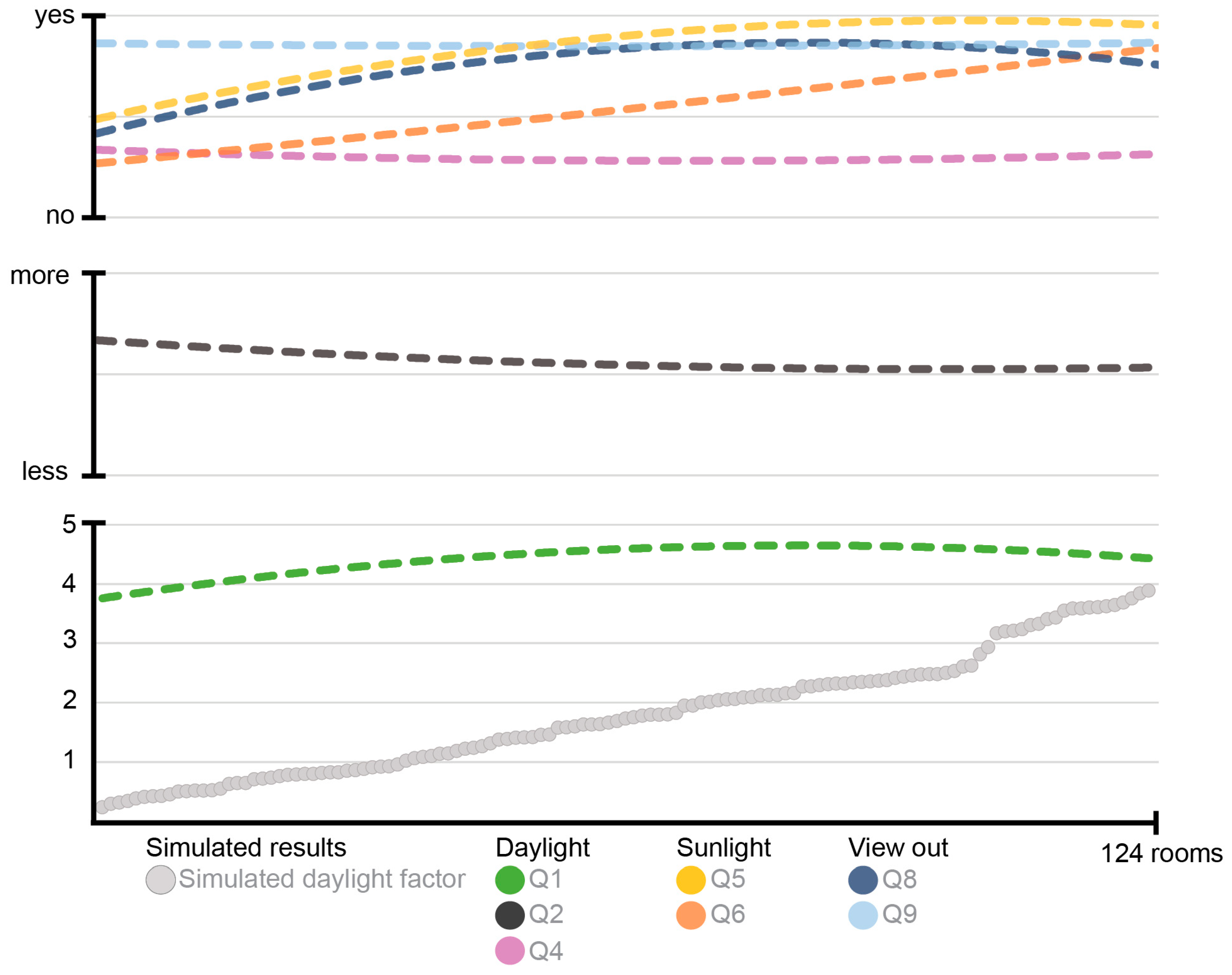 Energies 12 02200 g021 Energies 12 02200 g021
