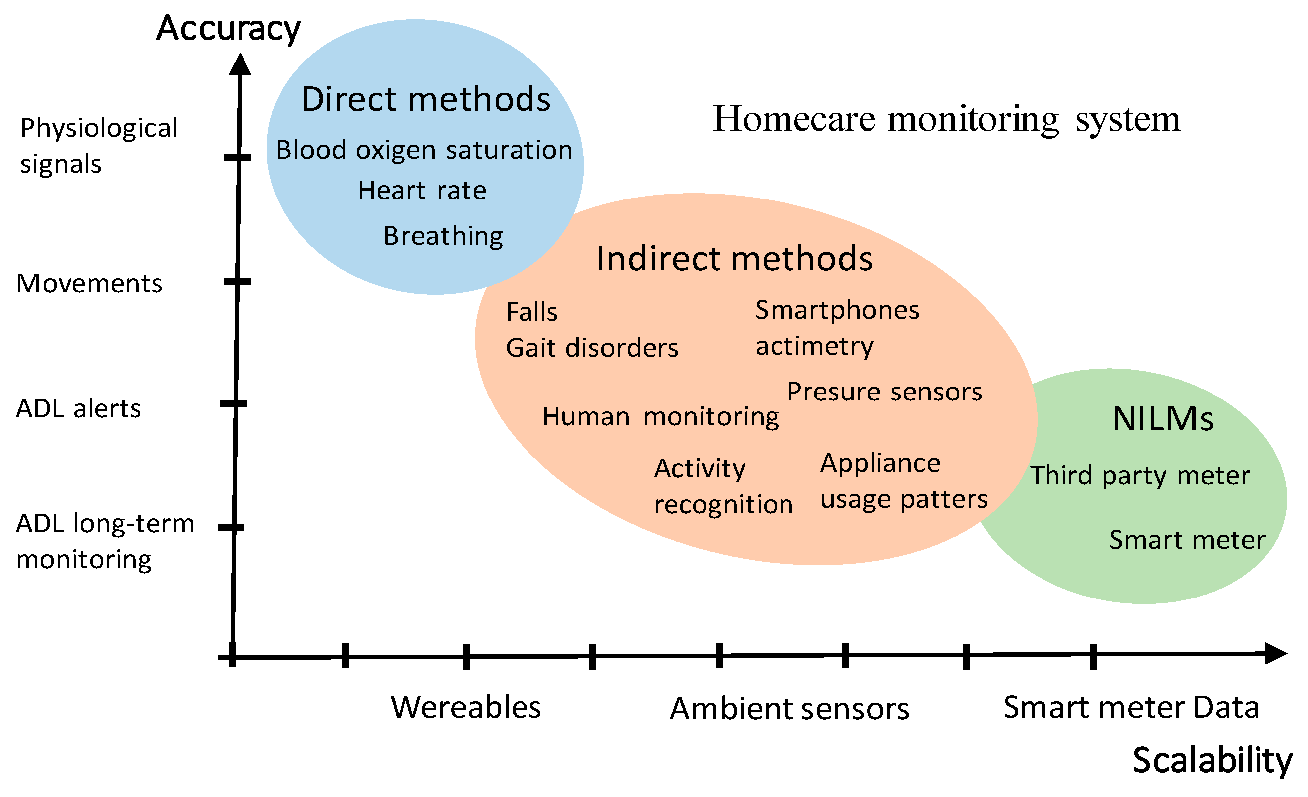 Energies 12 02203 g004