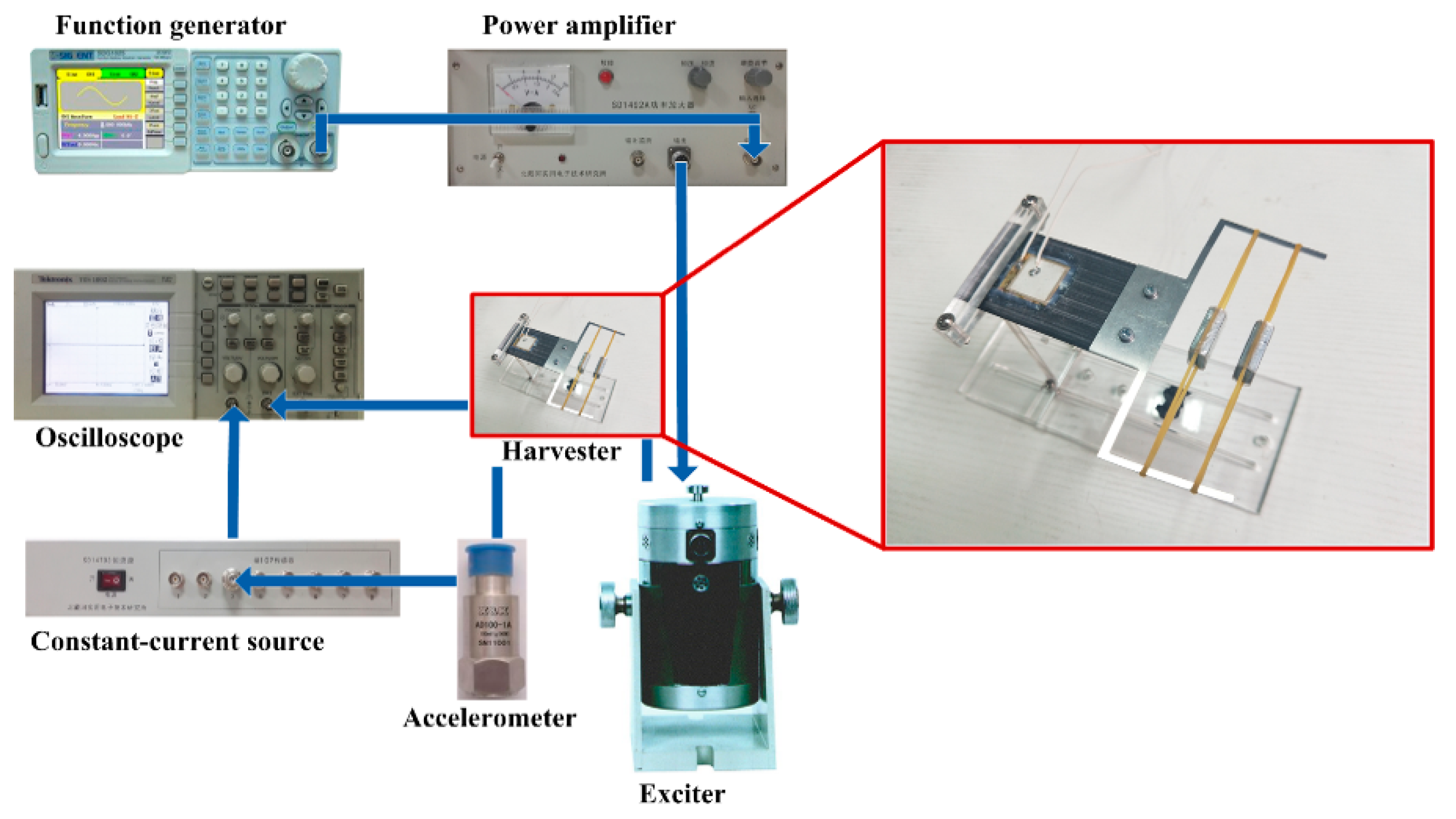 Energies 12 02207 g004