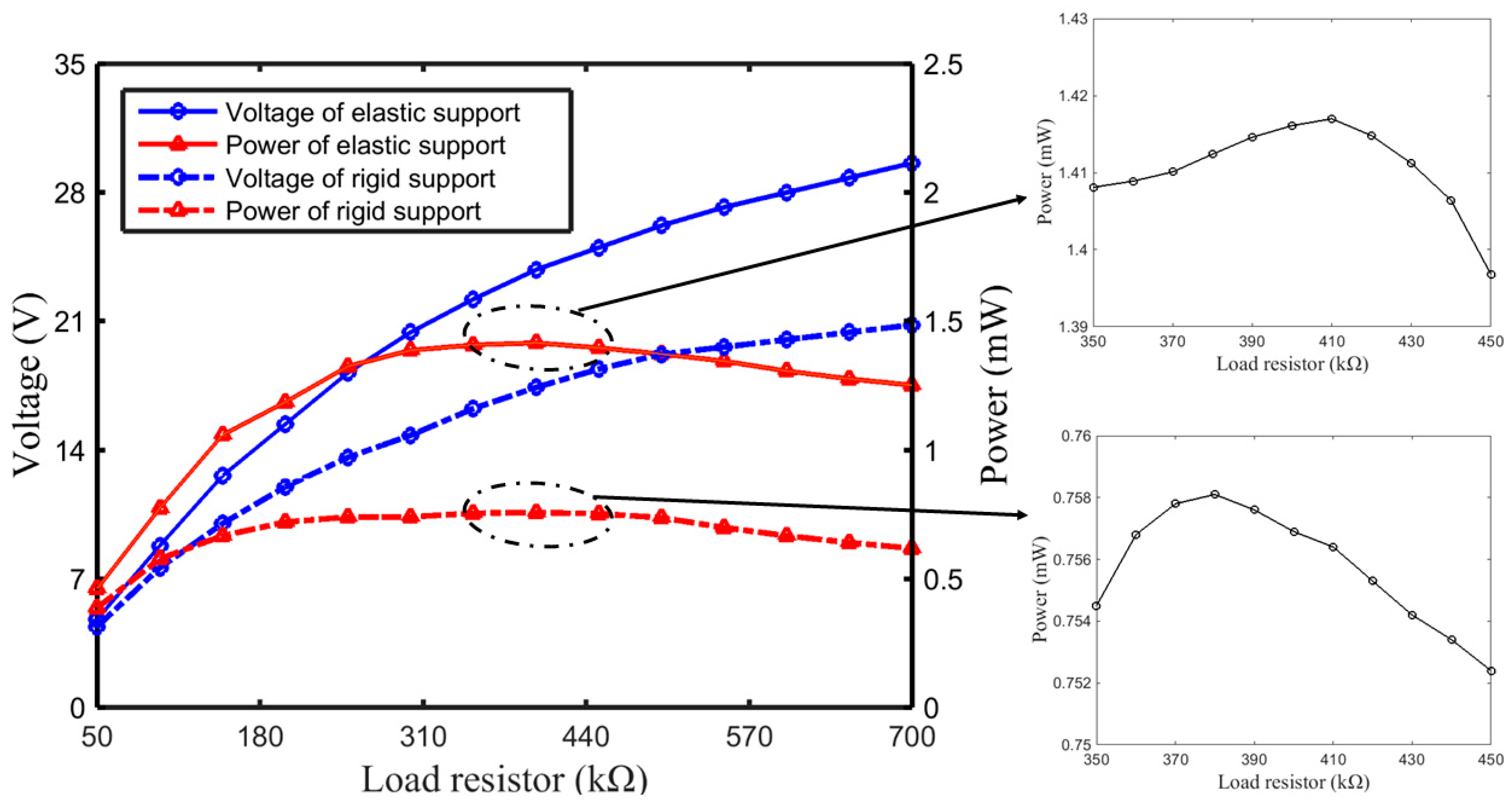Energies 12 02207 g008