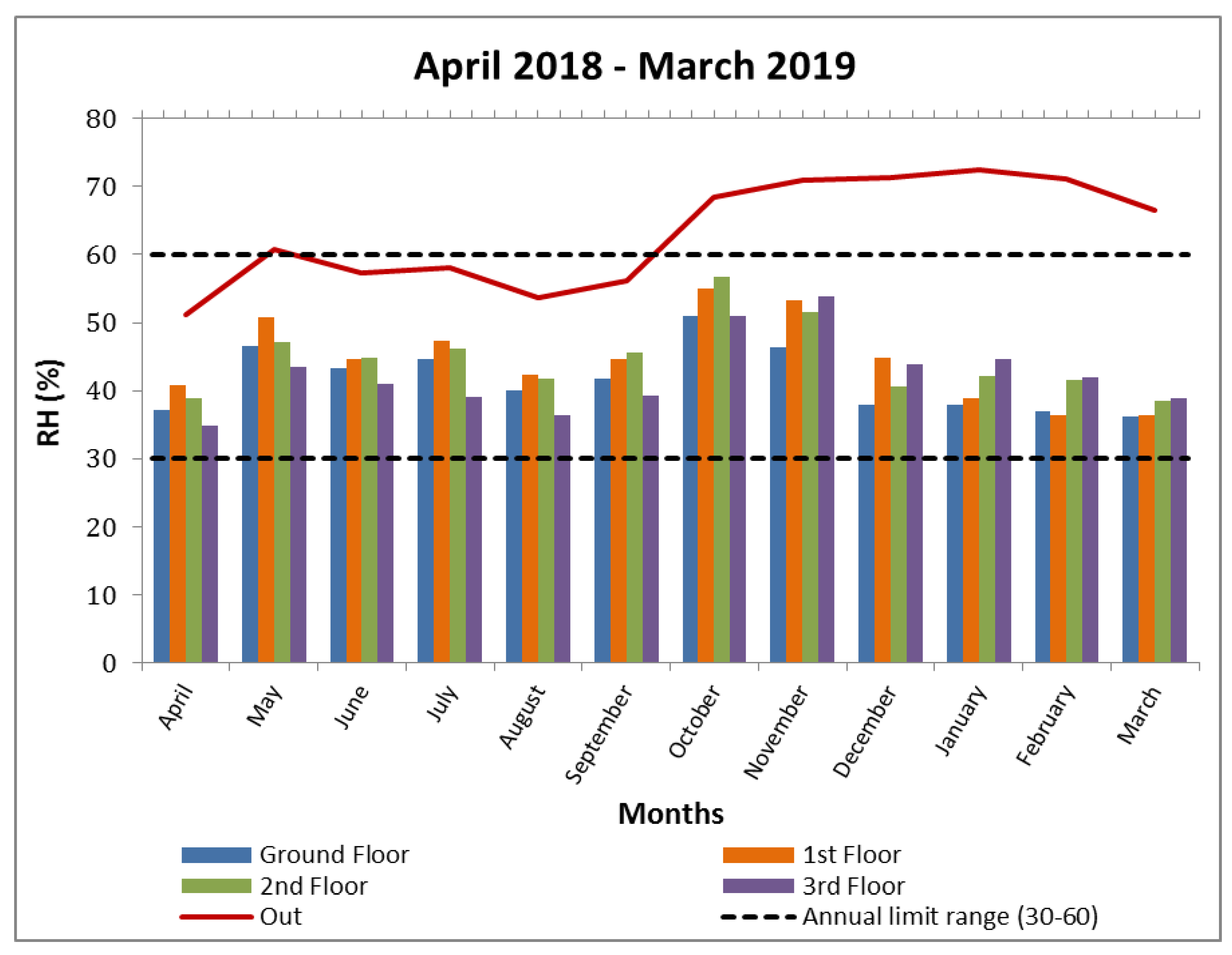 Energies 12 02210 g004 Energies 12 02210 g004
