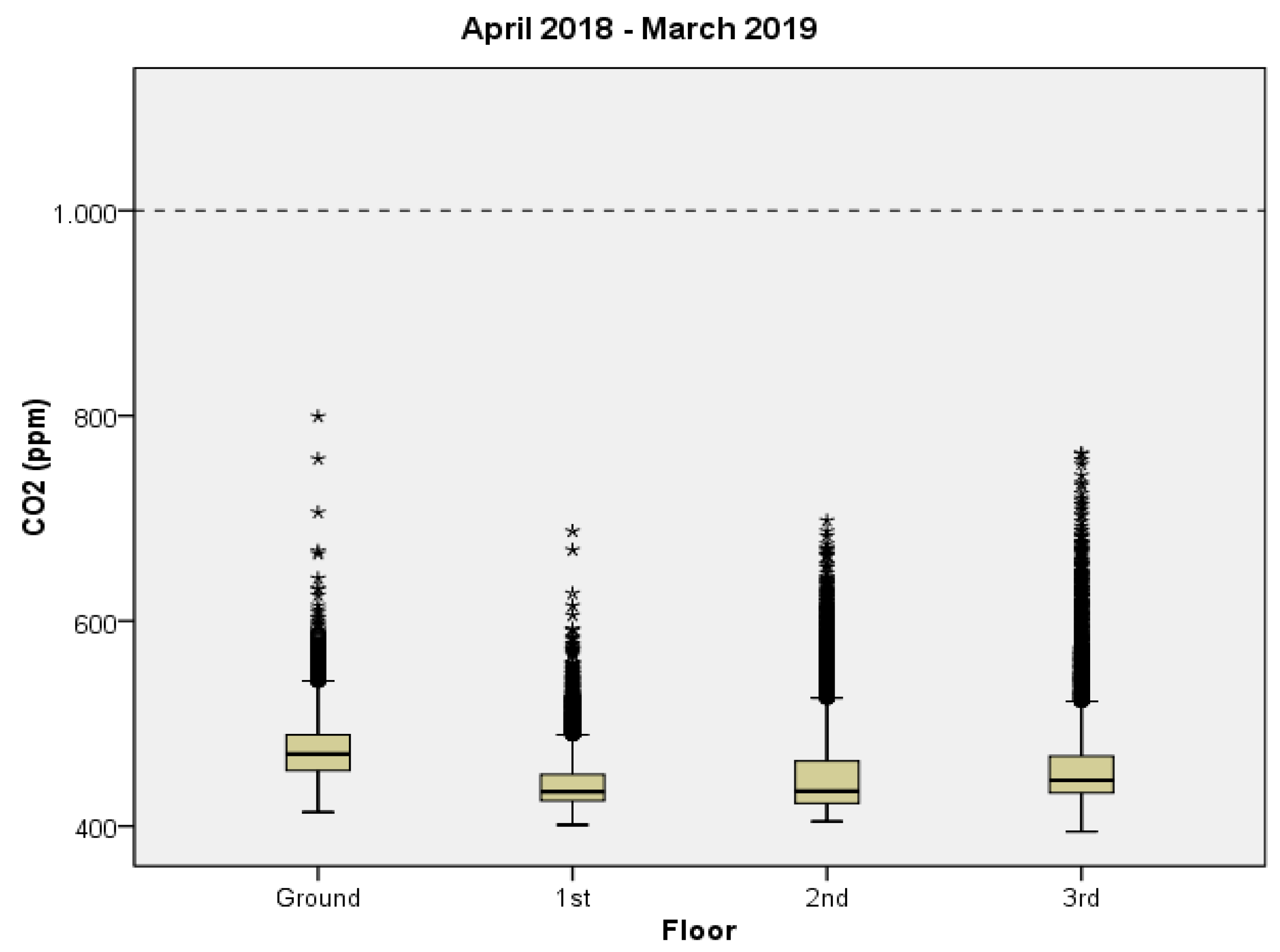 Energies 12 02210 g006 Energies 12 02210 g006