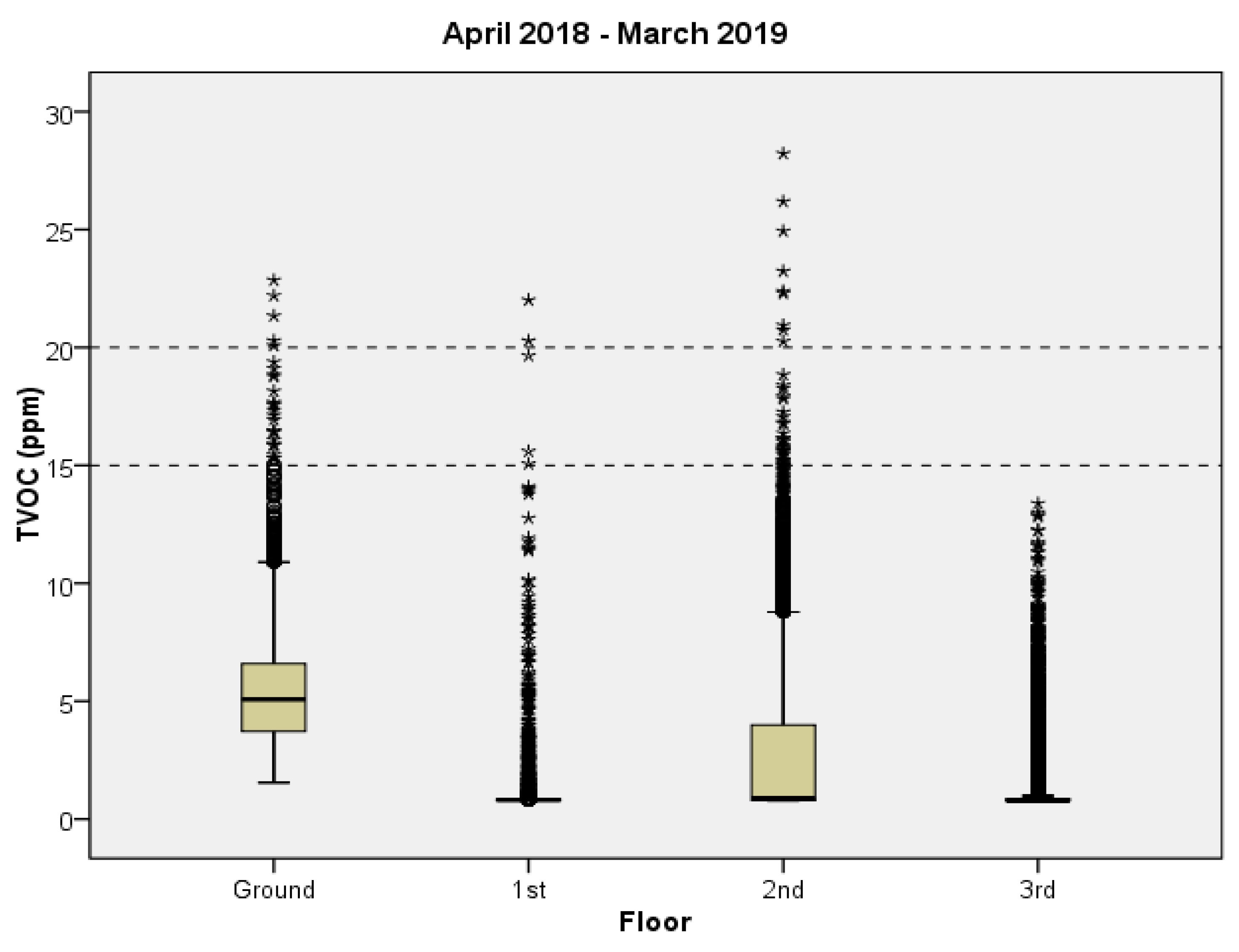 Energies 12 02210 g007 Energies 12 02210 g007
