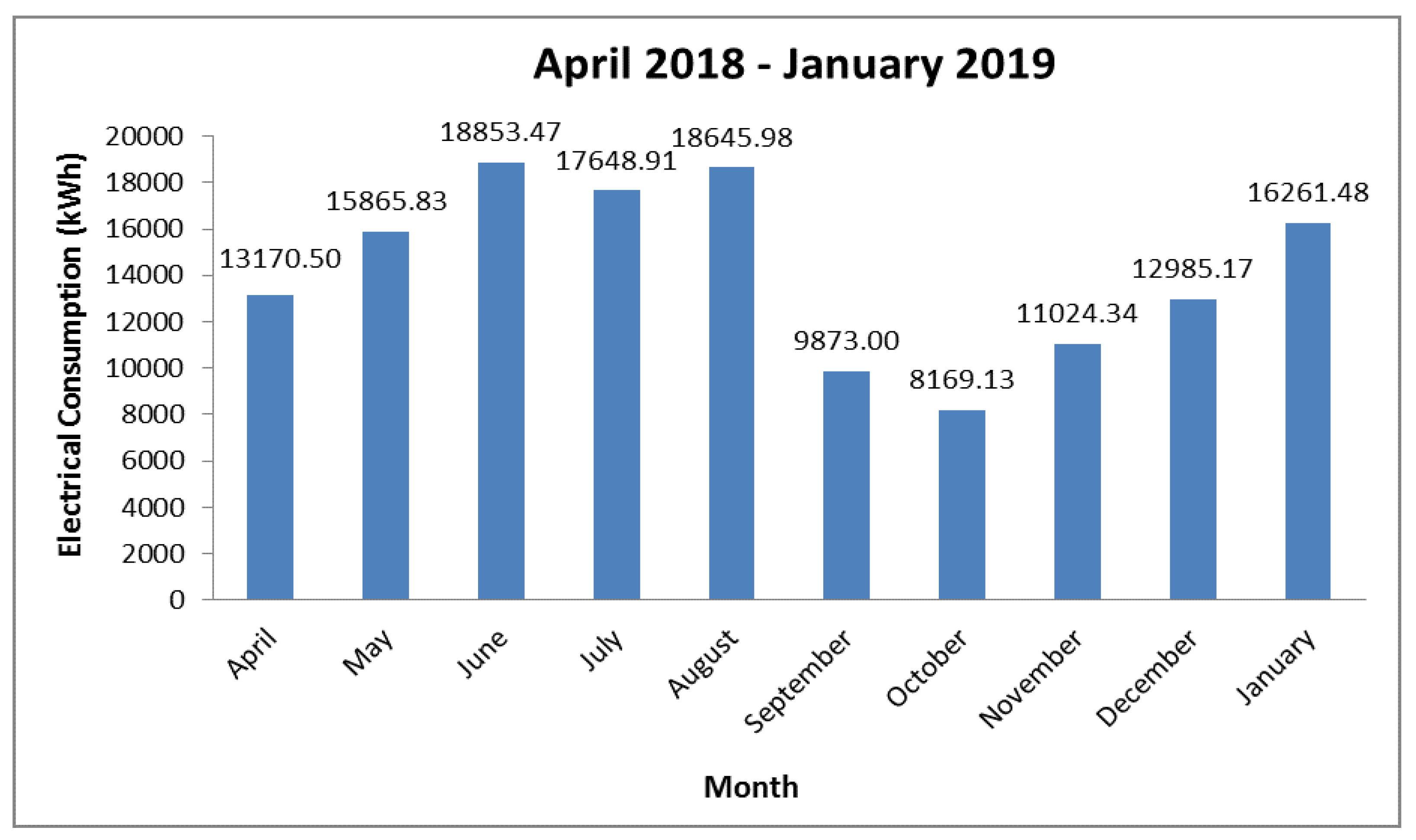 Energies 12 02210 g008 Energies 12 02210 g008