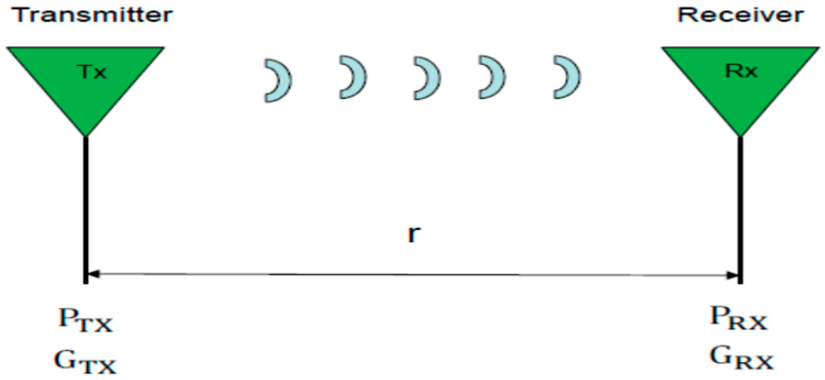 Energies 12 02212 g001