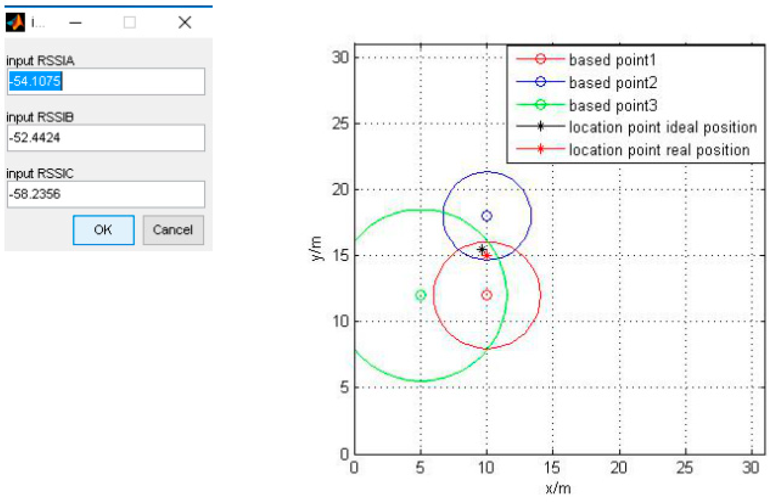 Energies 12 02212 g007