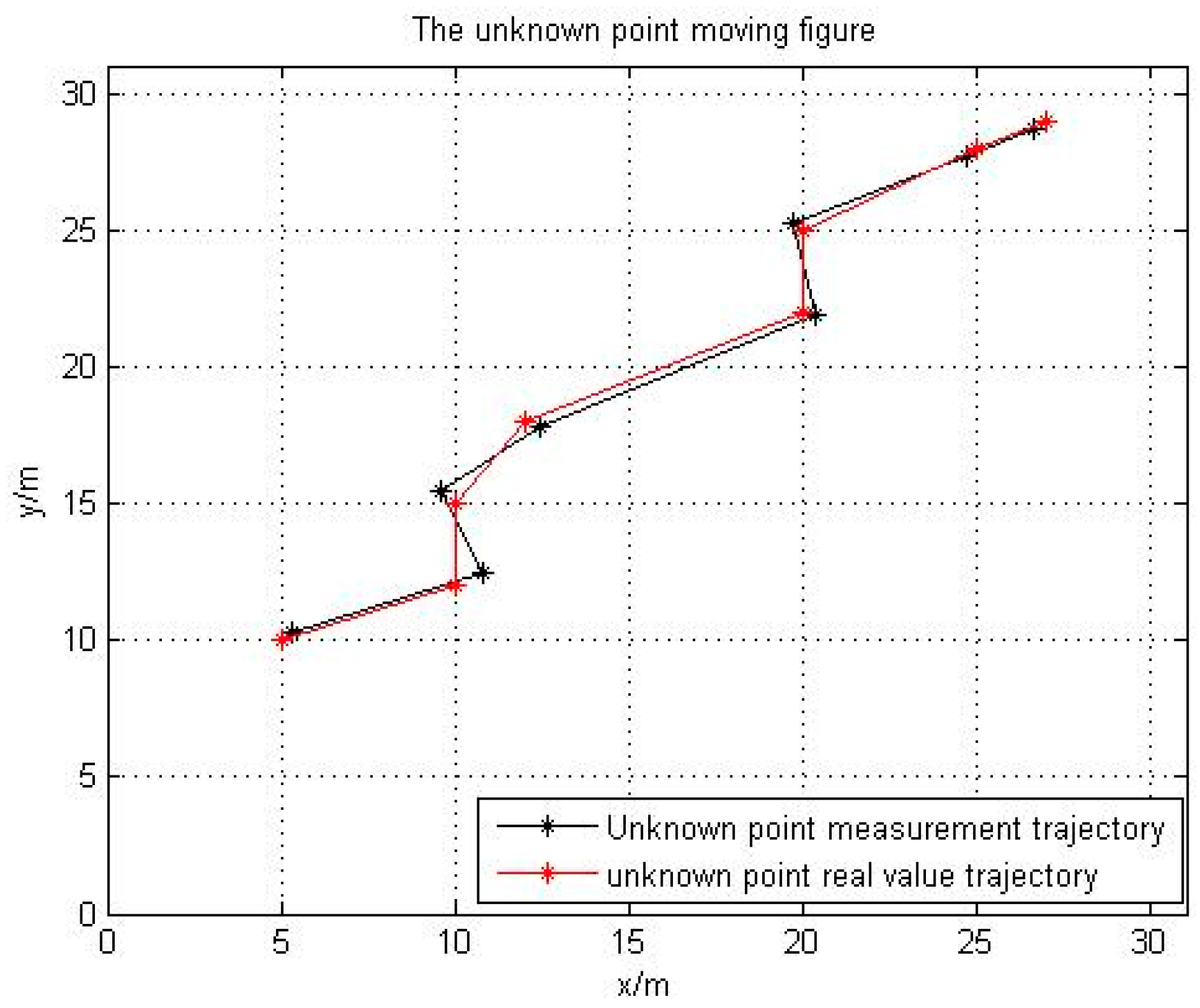 Energies 12 02212 g013