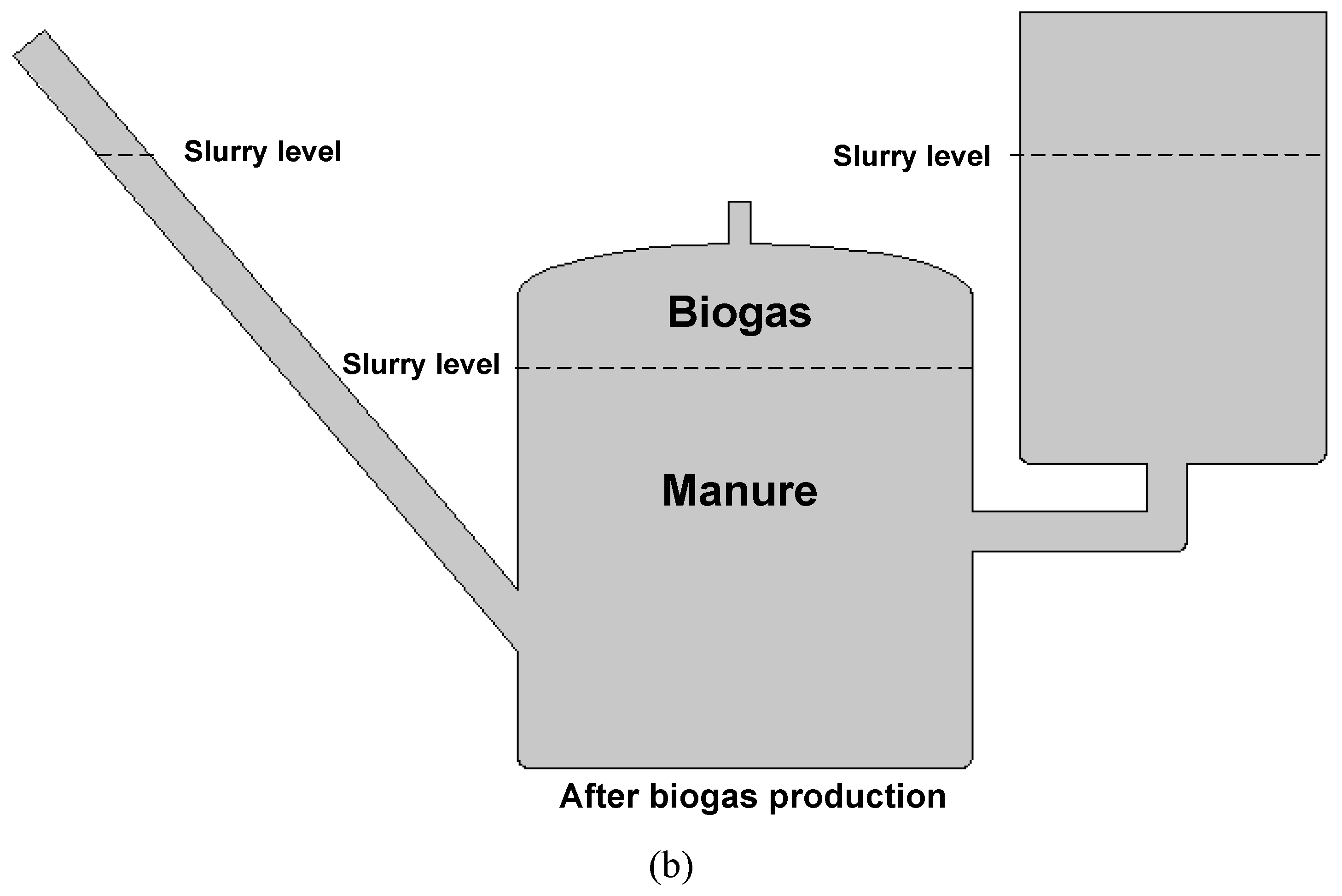 Energies 12 02213 g001b