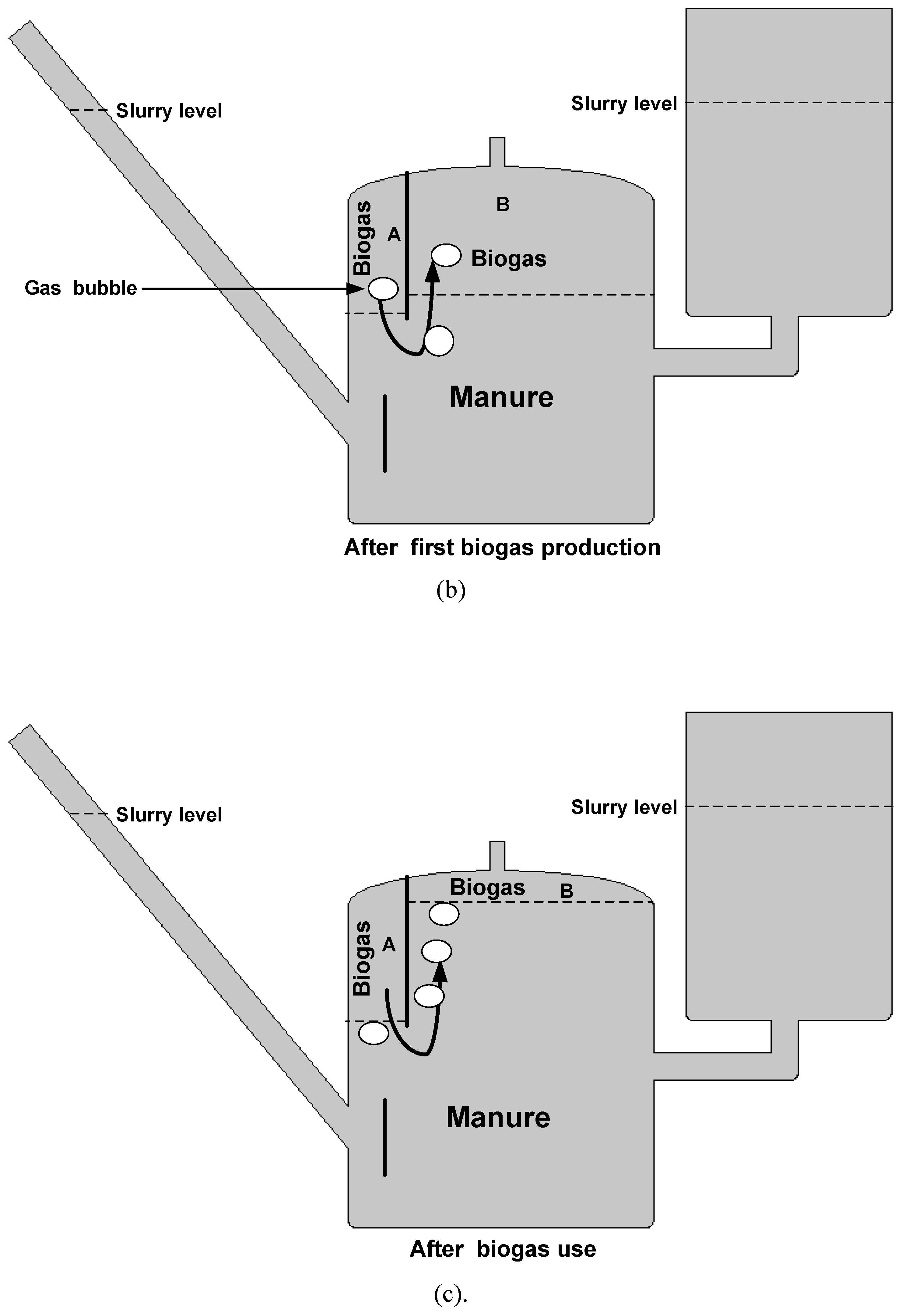 Energies 12 02213 g002b