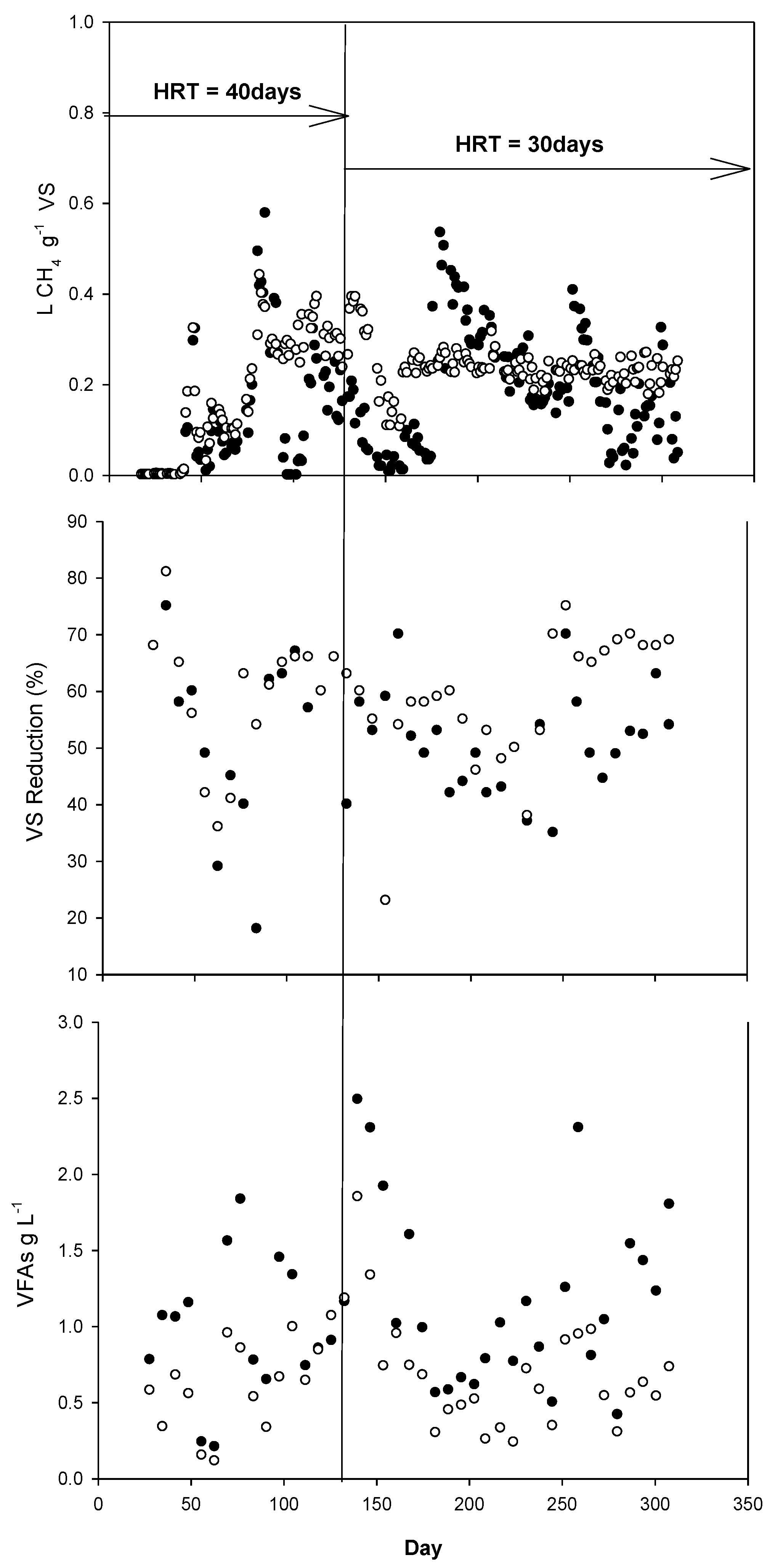Energies 12 02213 g003