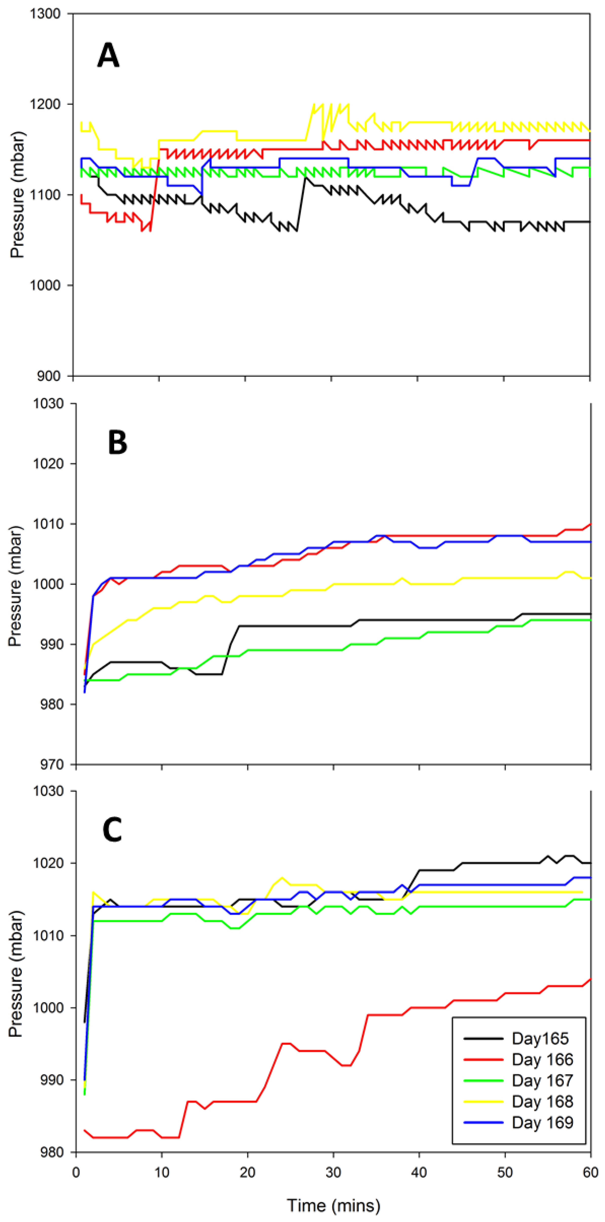 Energies 12 02213 g004