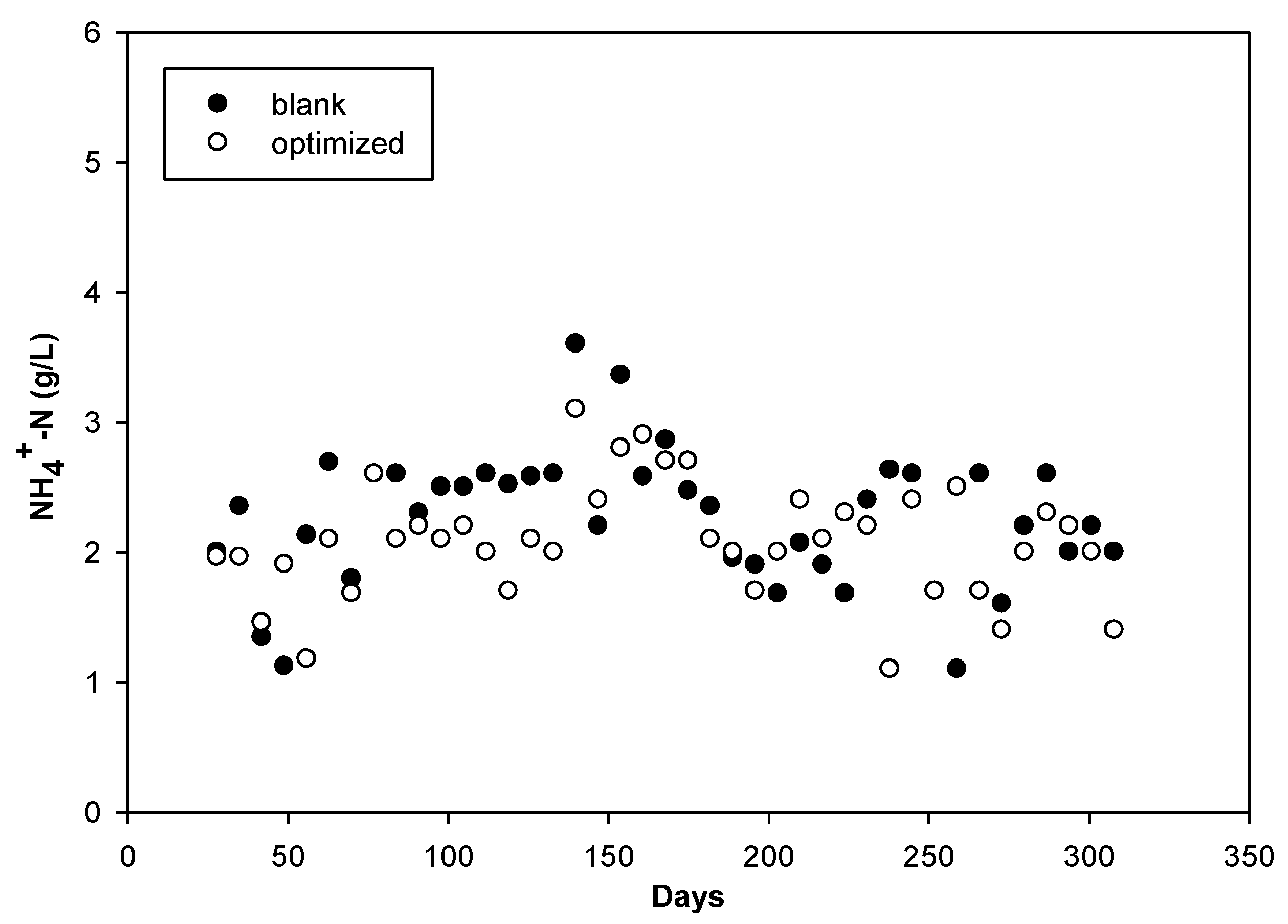 Energies 12 02213 g005