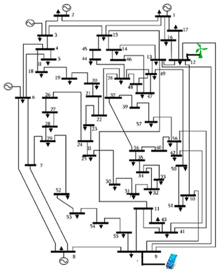 Energies 12 02215 g0a1