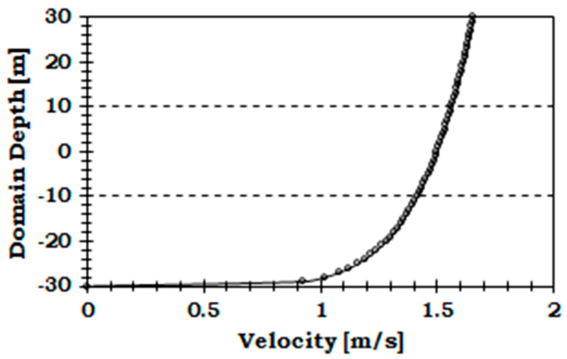 Energies 12 02217 g001