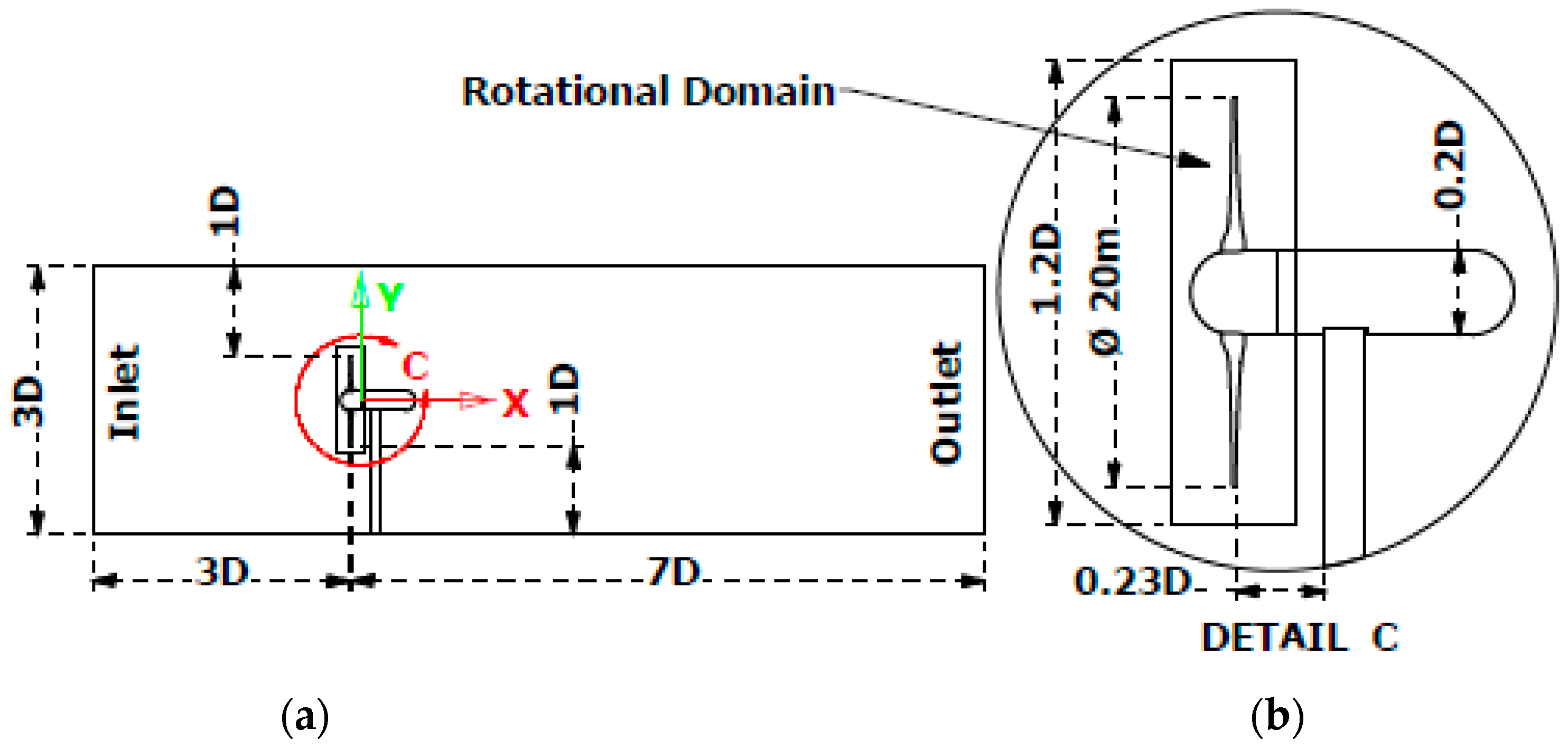 Energies 12 02217 g002