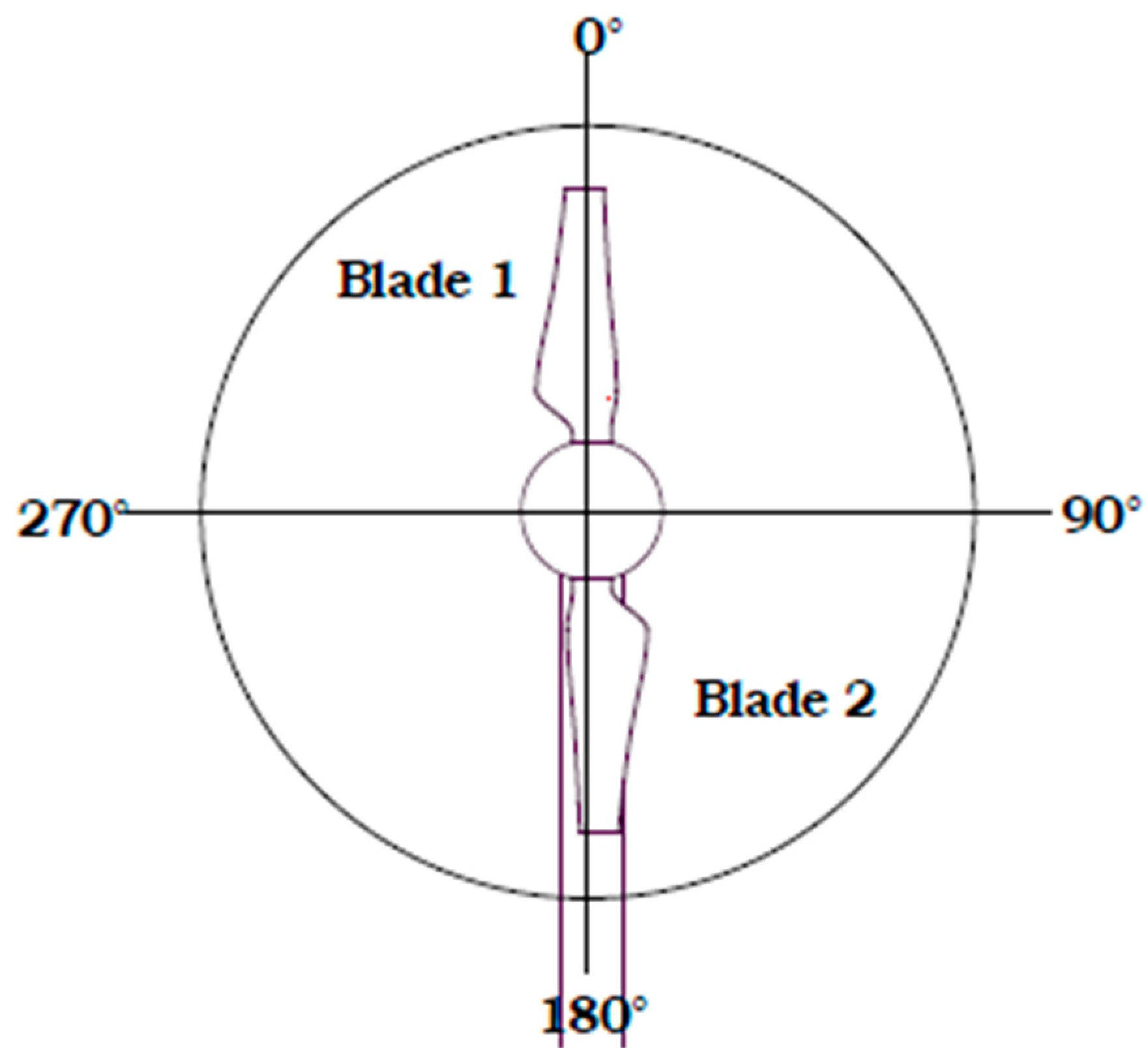 Energies 12 02217 g007