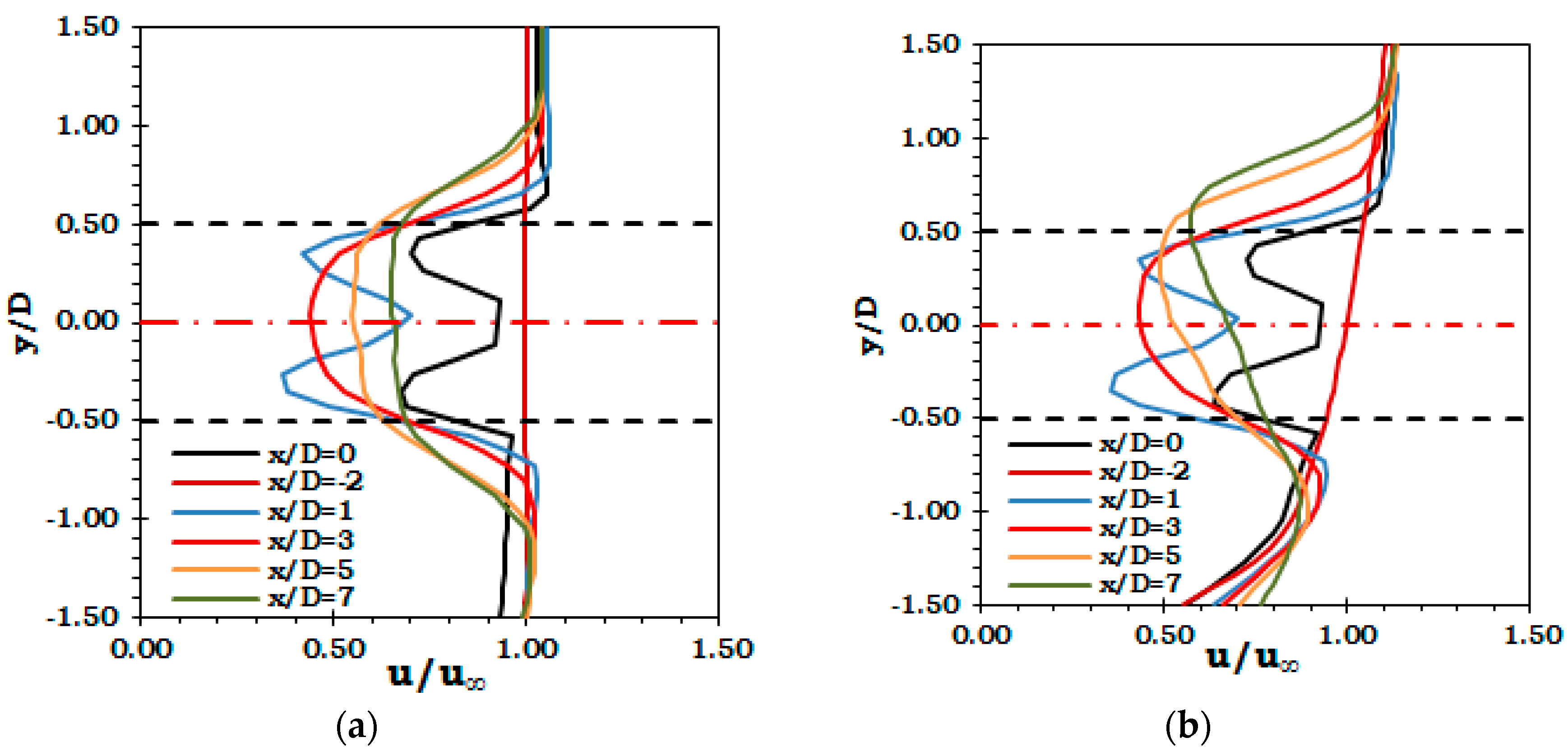 Energies 12 02217 g011