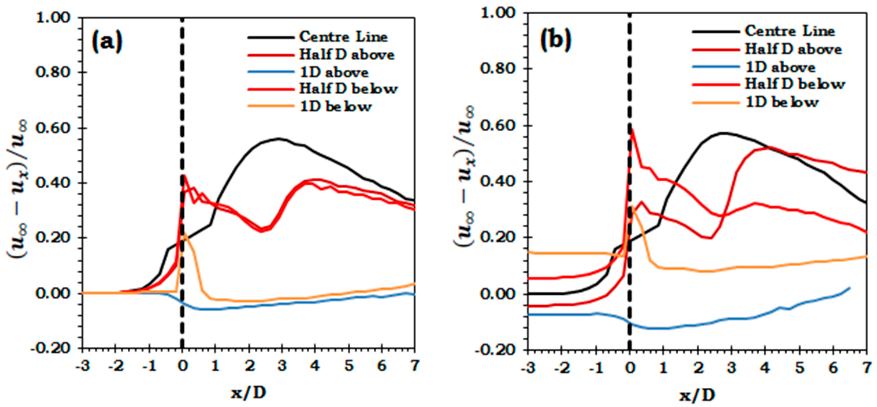 Energies 12 02217 g012