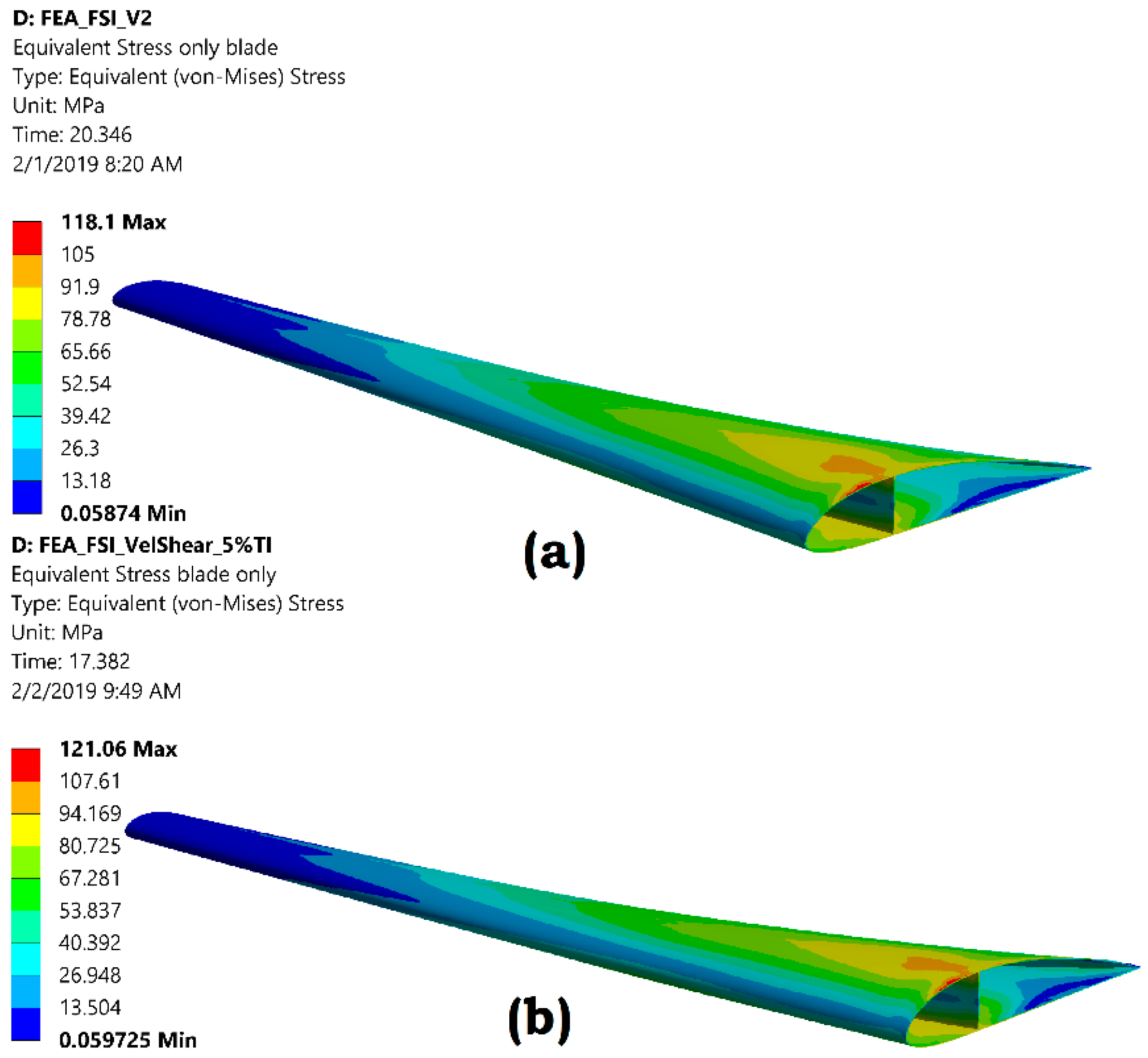 Energies 12 02217 g014