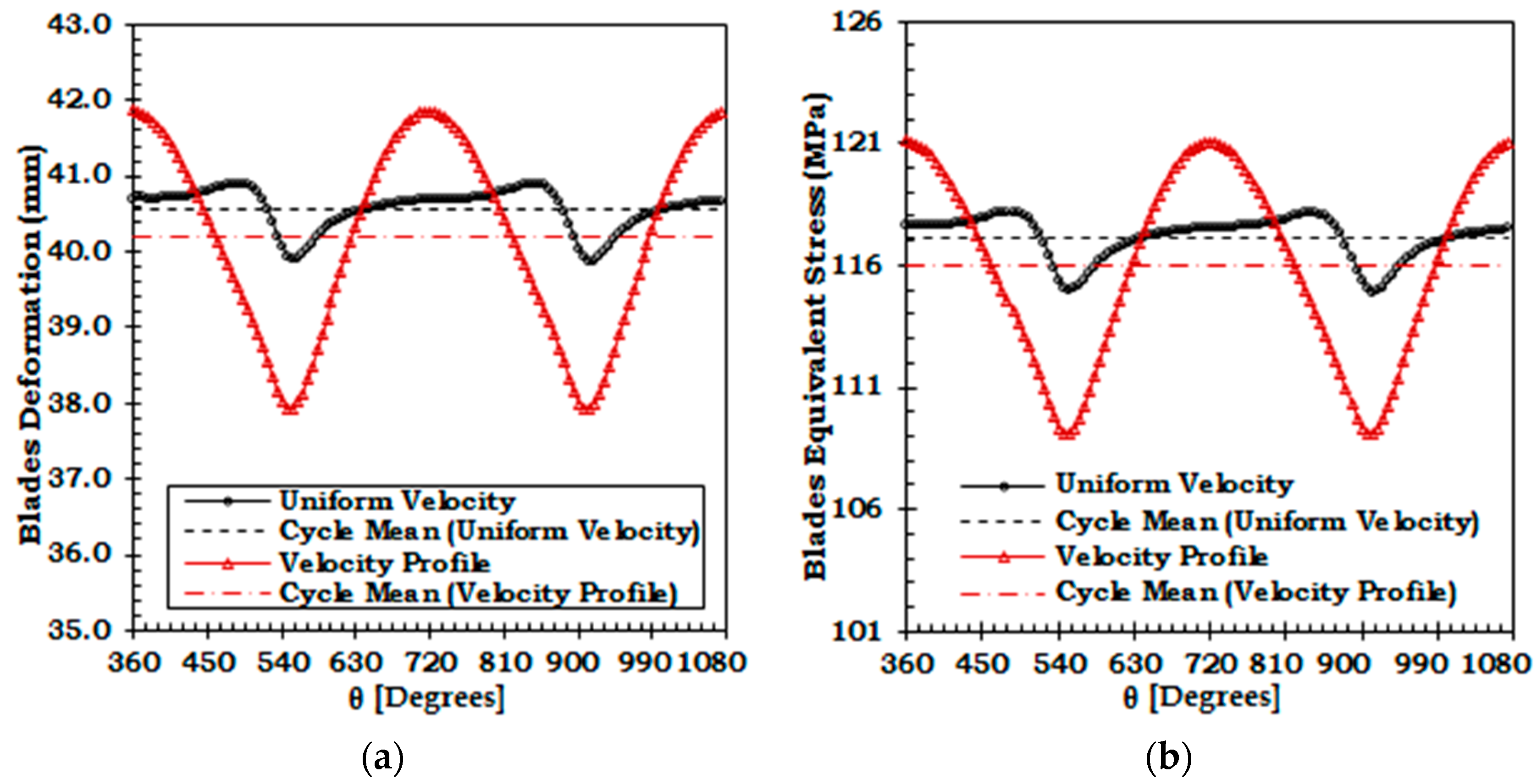Energies 12 02217 g015