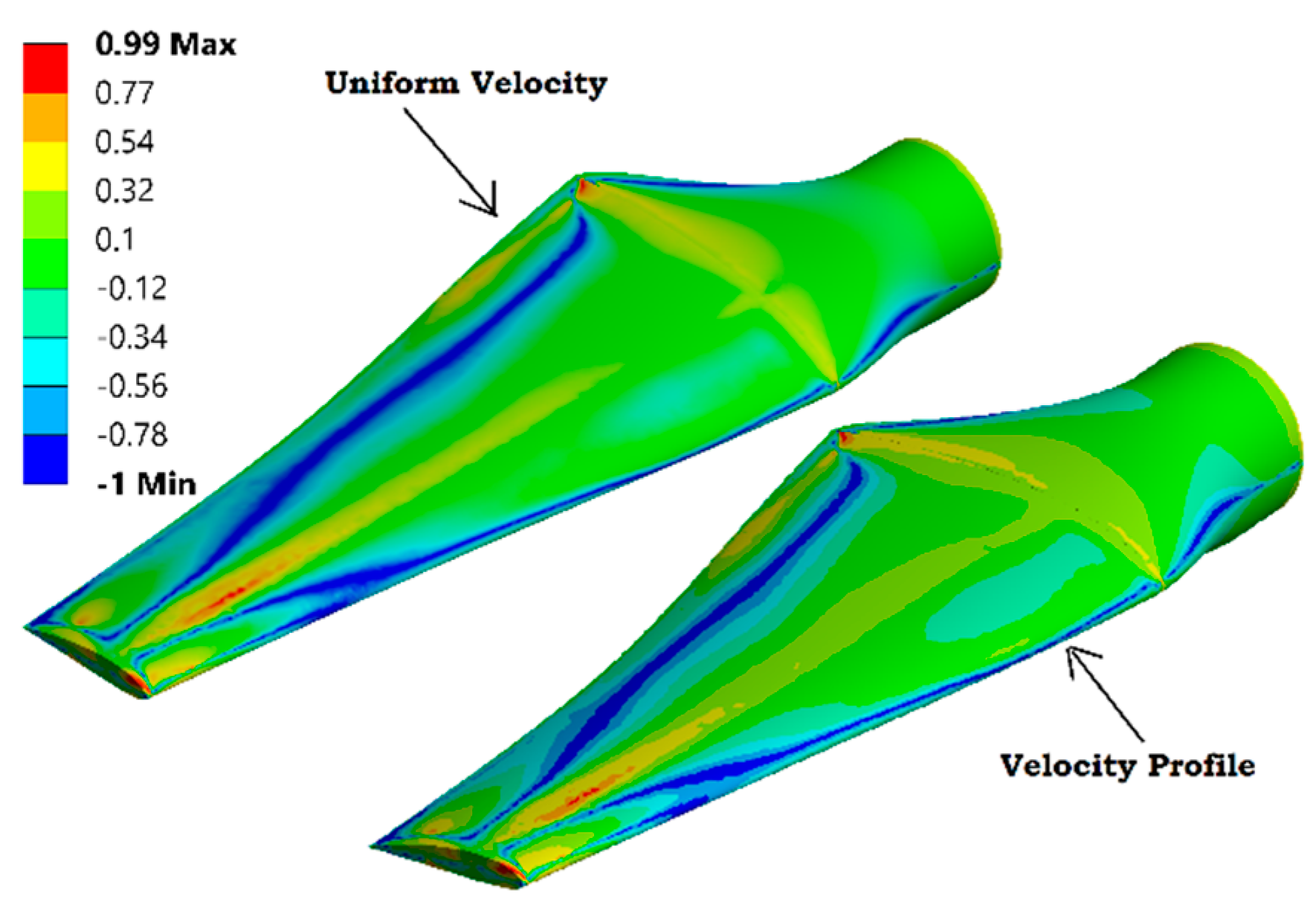 Energies 12 02217 g016