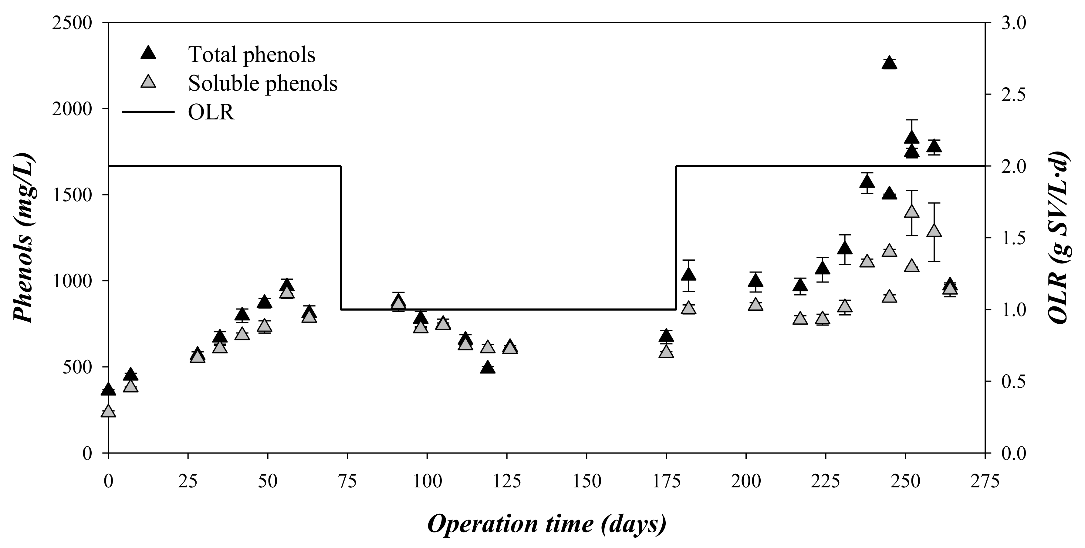 Energies 12 02222 g005 Energies 12 02222 g005